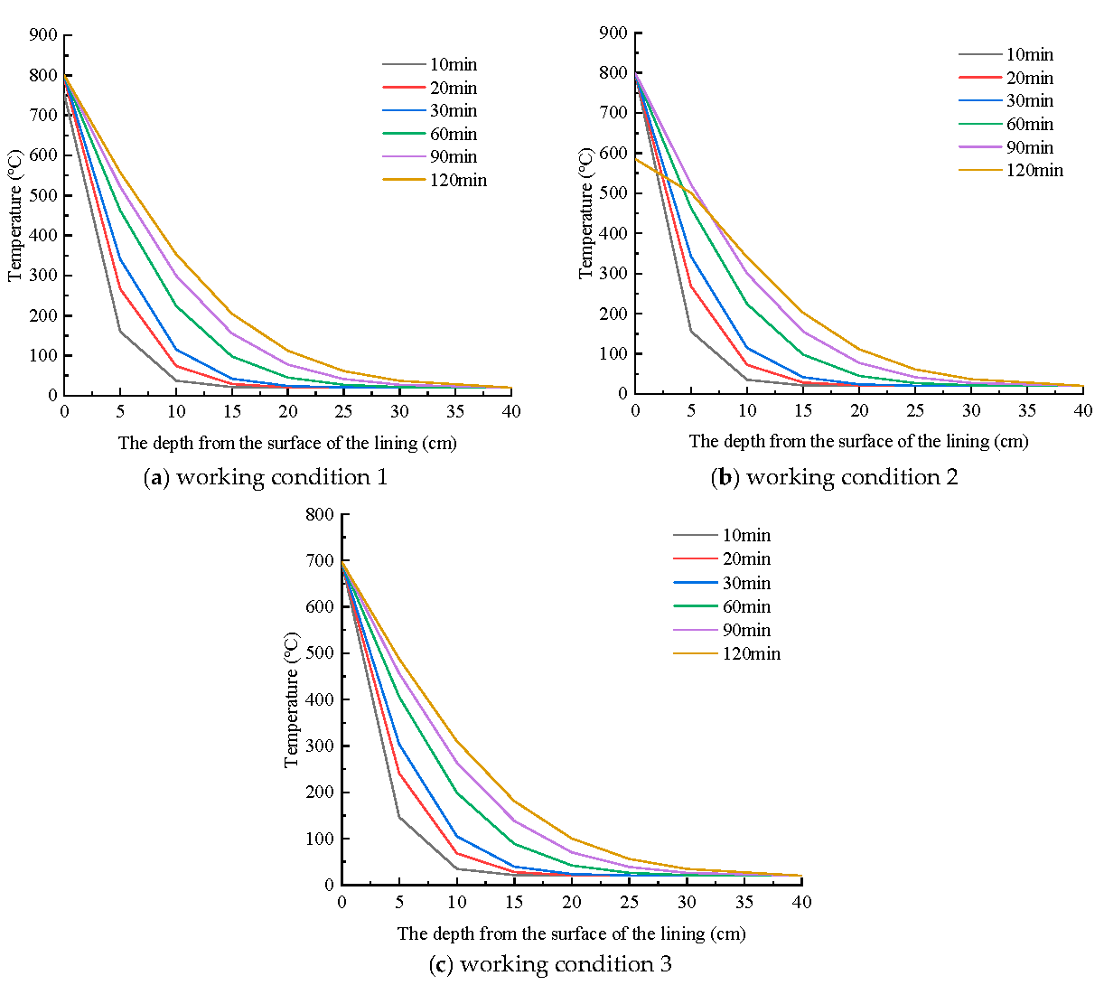 Applsci 16 01129 g005 Applsci 16 01129 g005