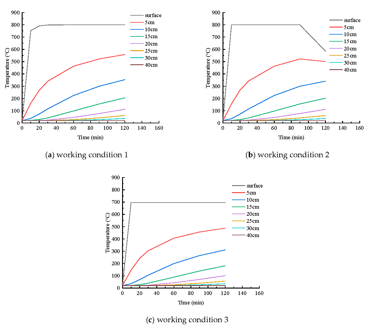 Applsci 16 01129 g006 Applsci 16 01129 g006