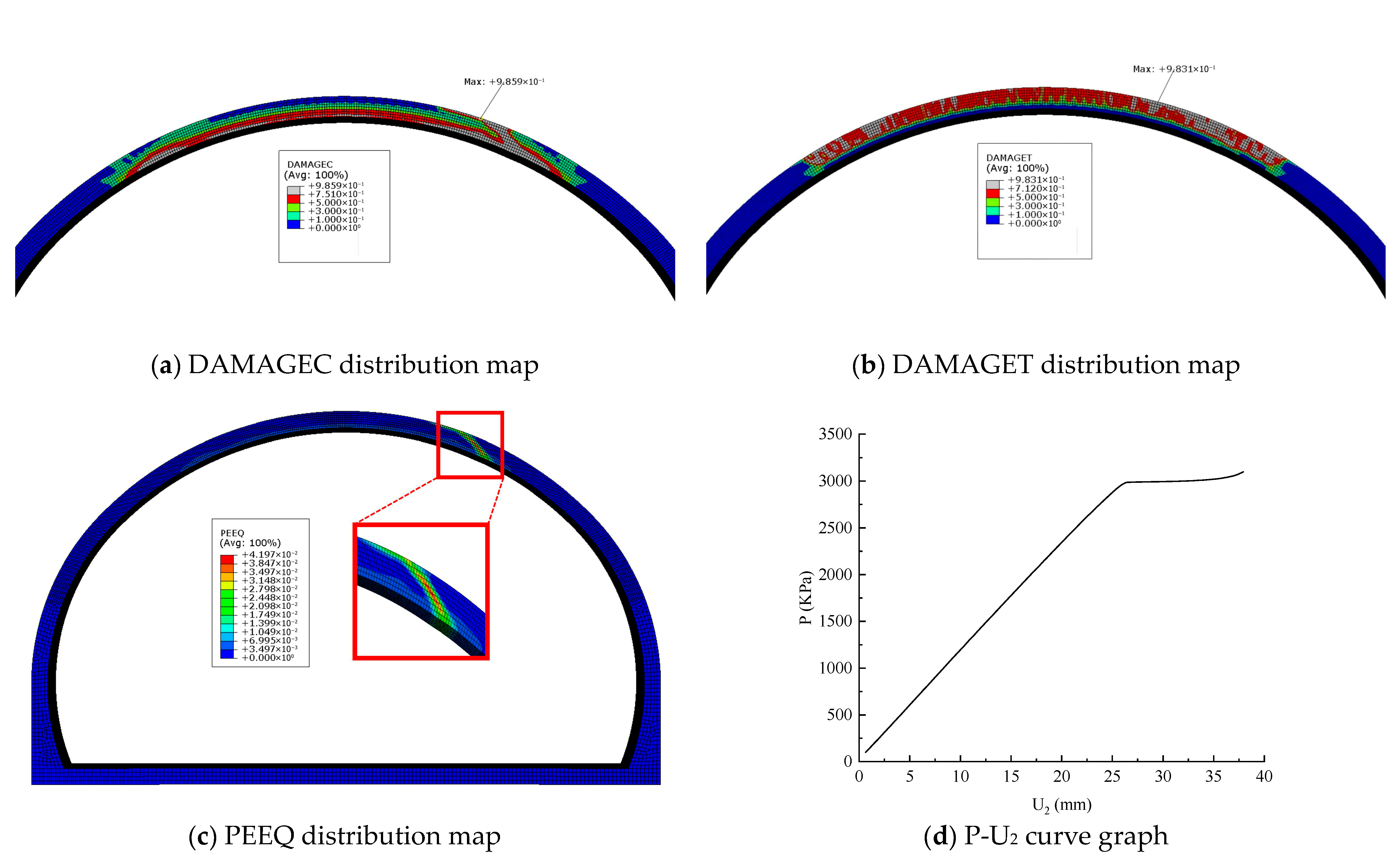 Applsci 16 01129 g007 Applsci 16 01129 g007