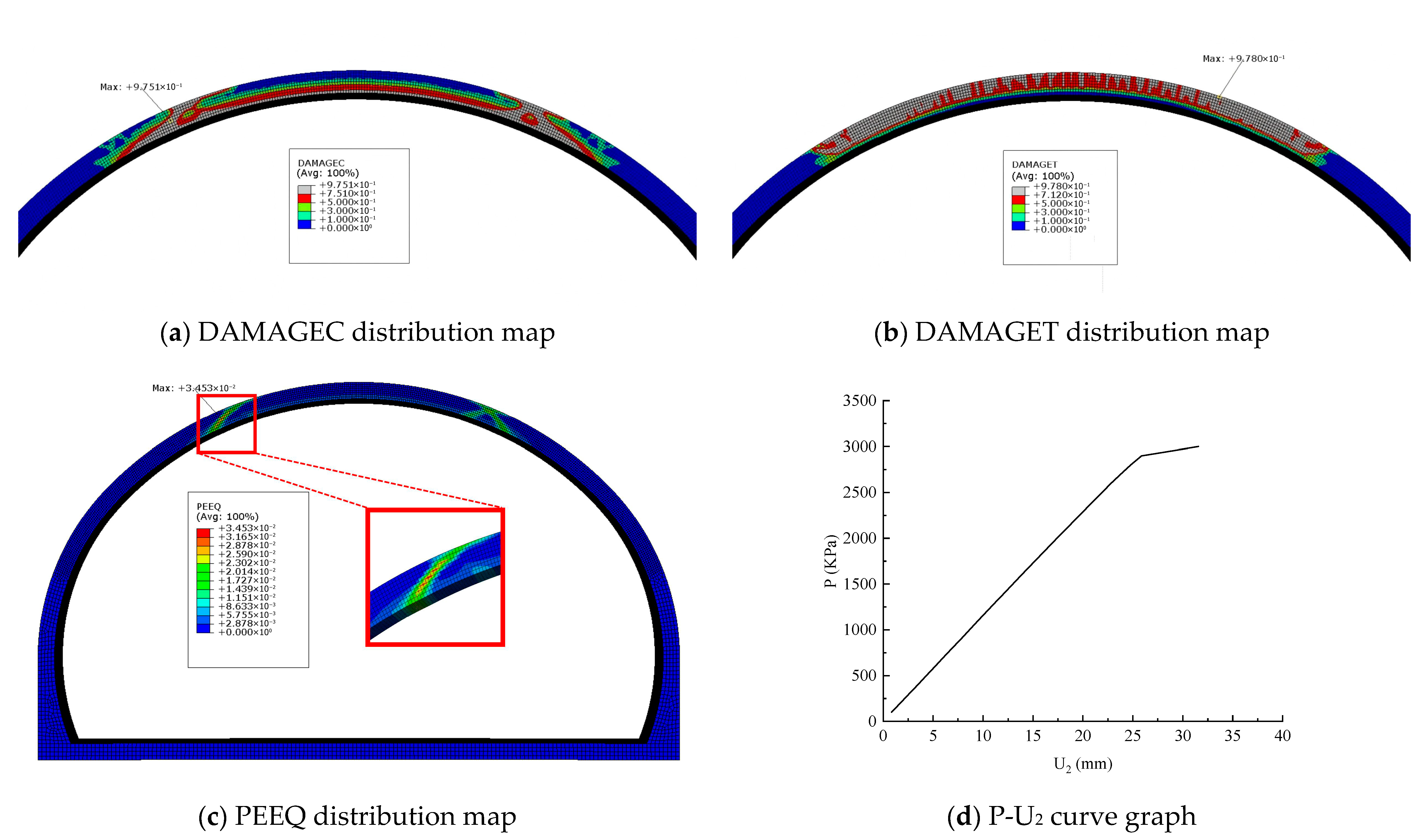 Applsci 16 01129 g008 Applsci 16 01129 g008