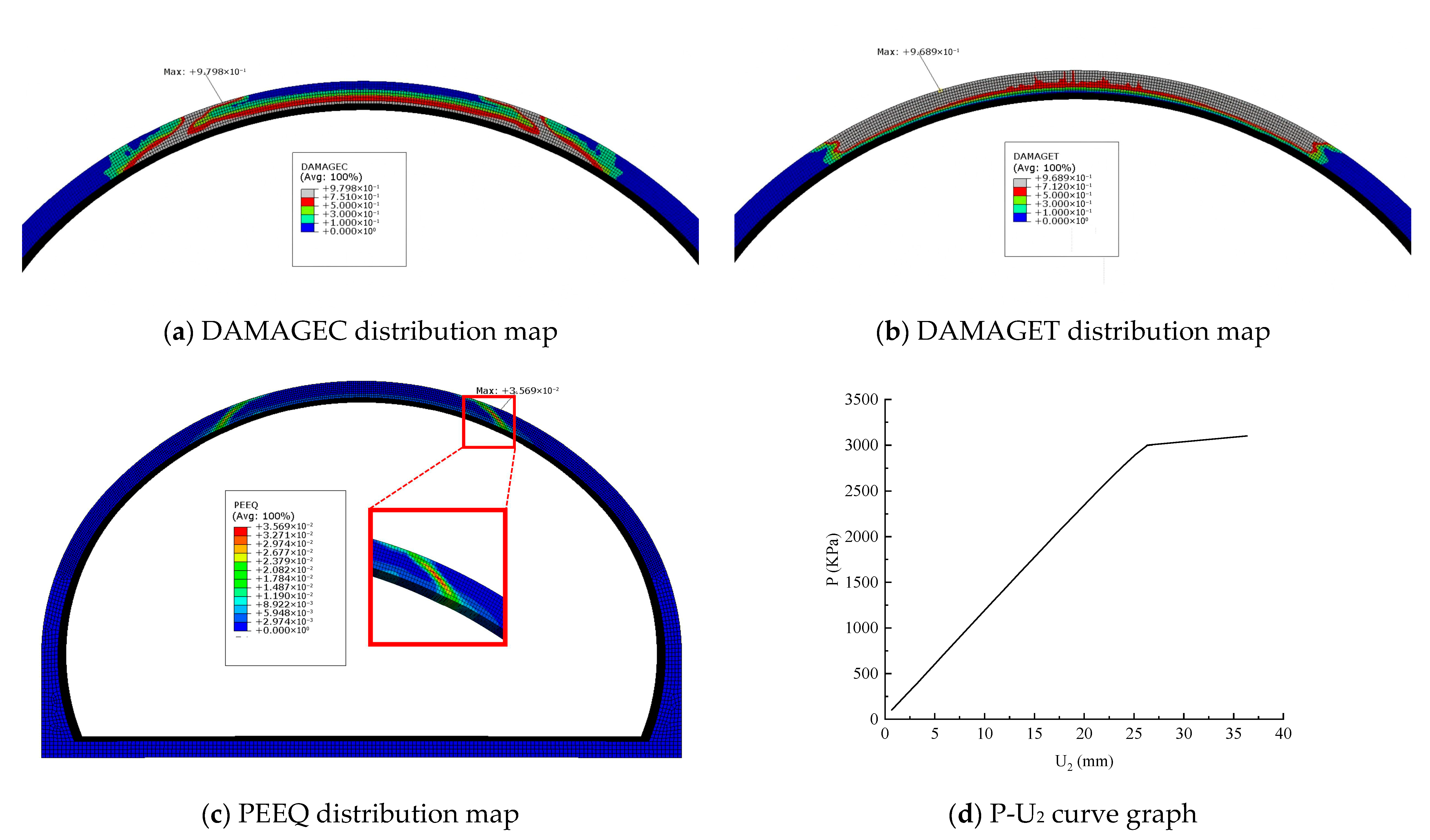 Applsci 16 01129 g009 Applsci 16 01129 g009