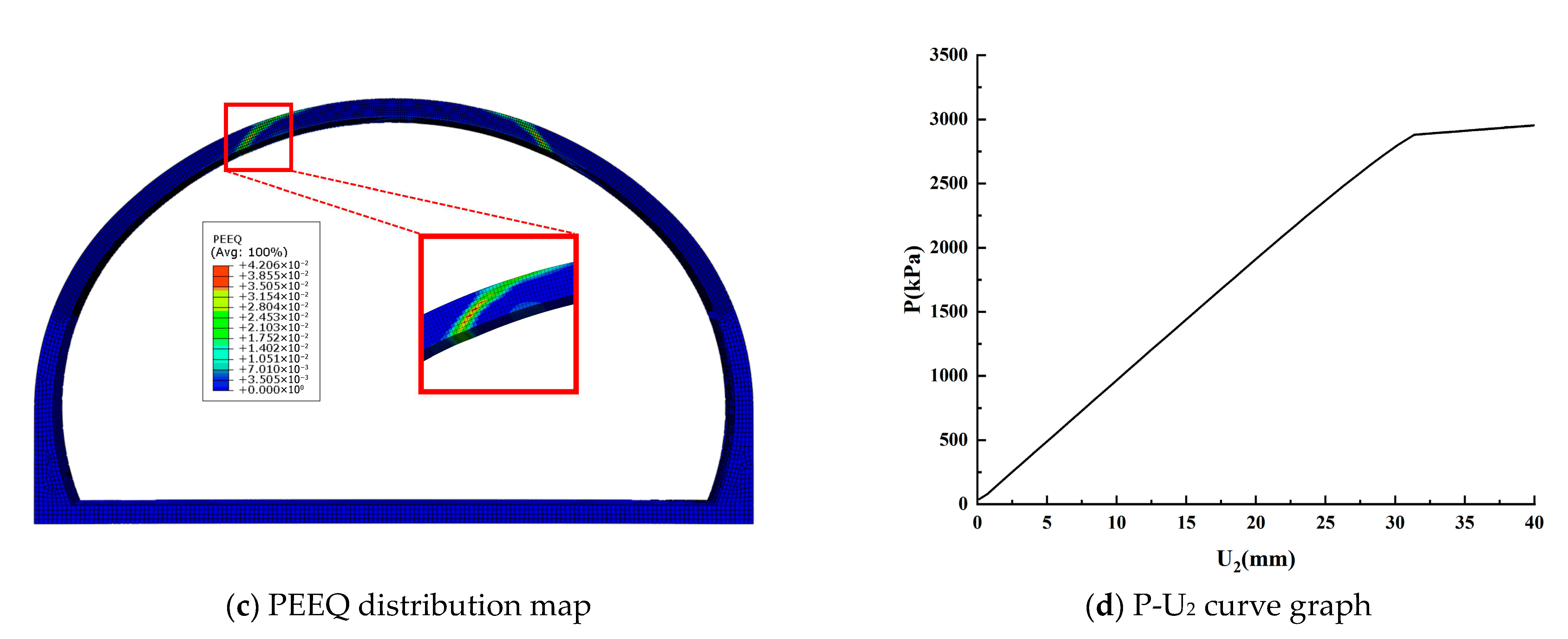 Applsci 16 01129 g011b Applsci 16 01129 g011b