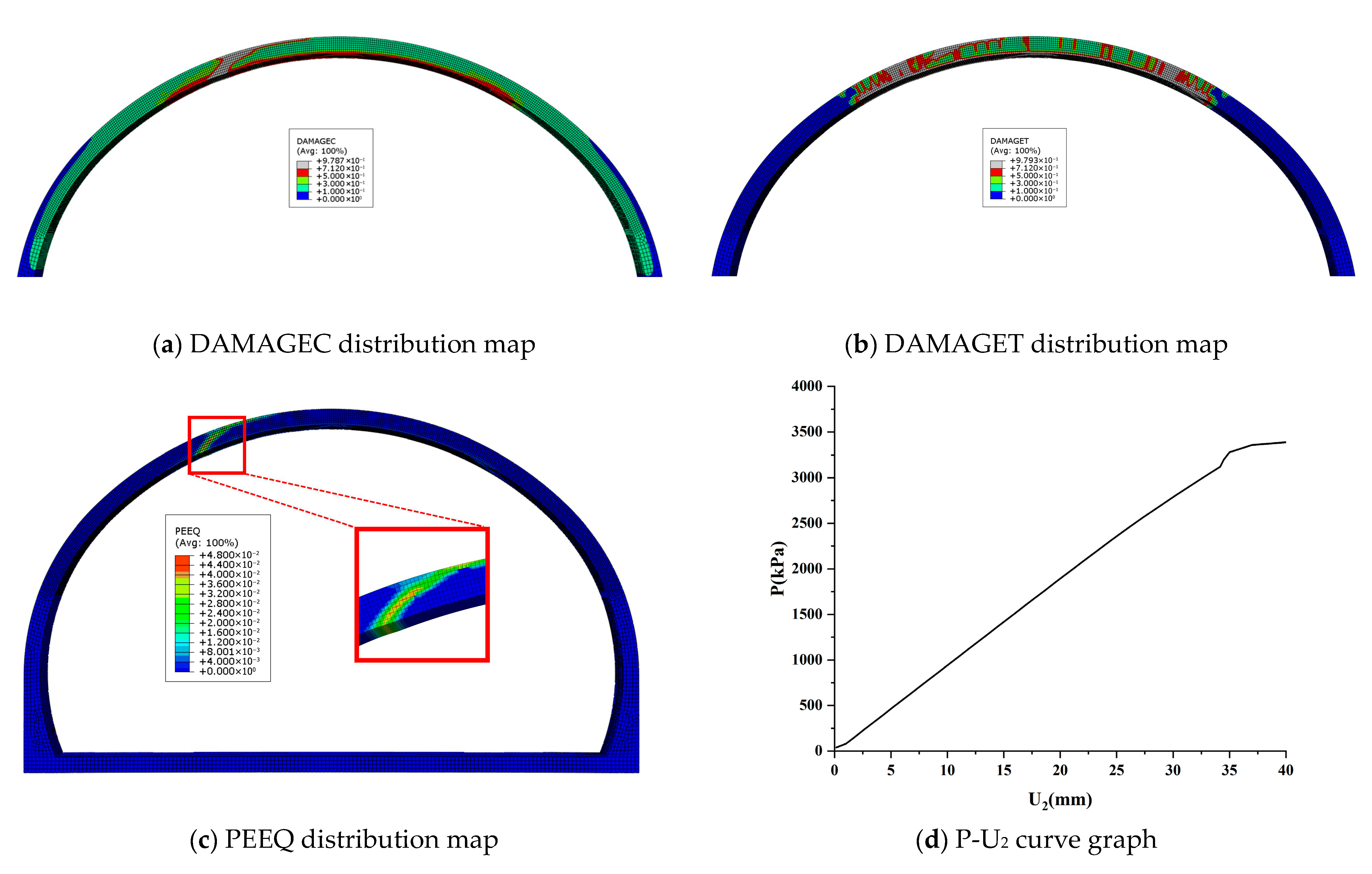 Applsci 16 01129 g012 Applsci 16 01129 g012