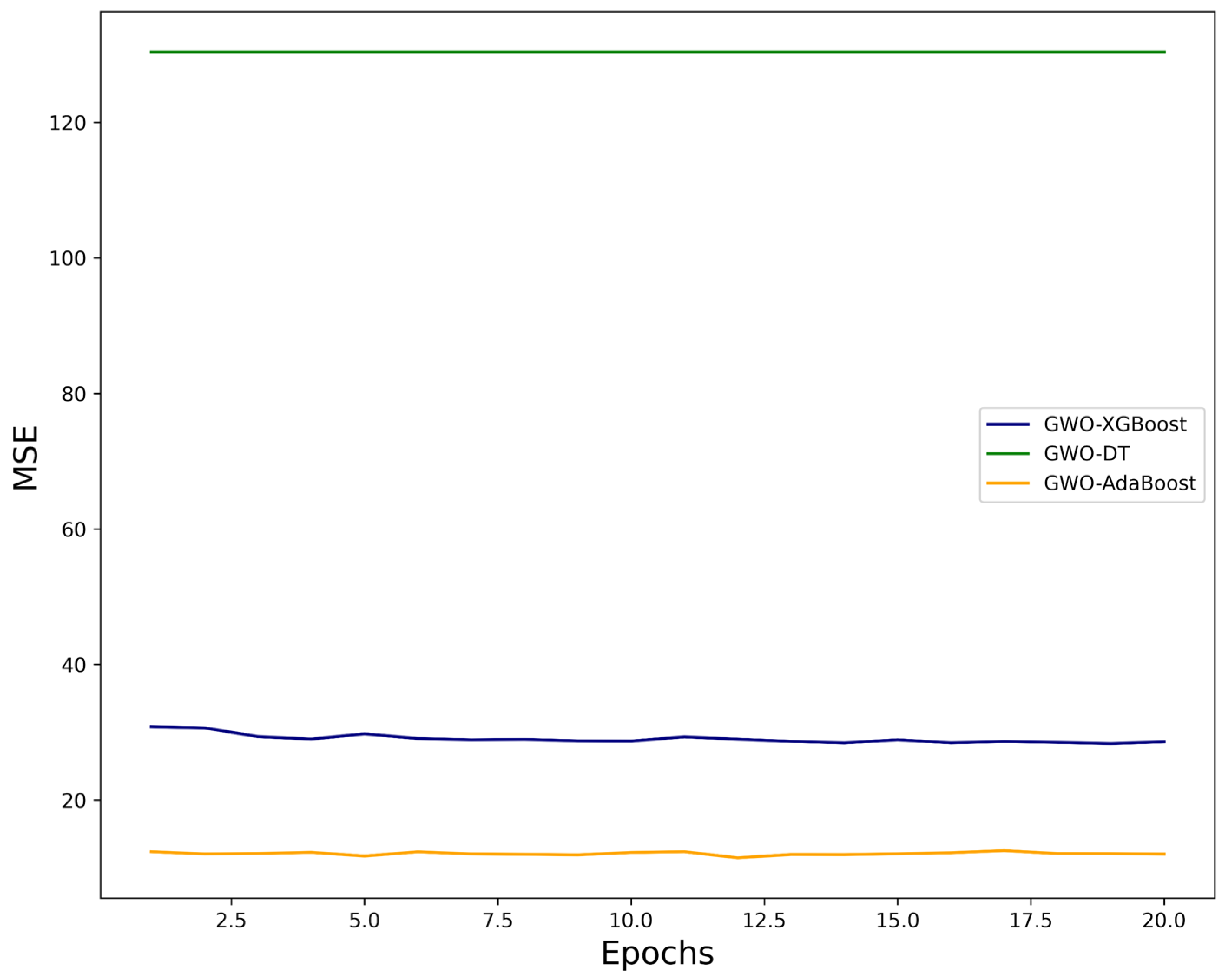 Applsci 16 01130 g005 Applsci 16 01130 g005