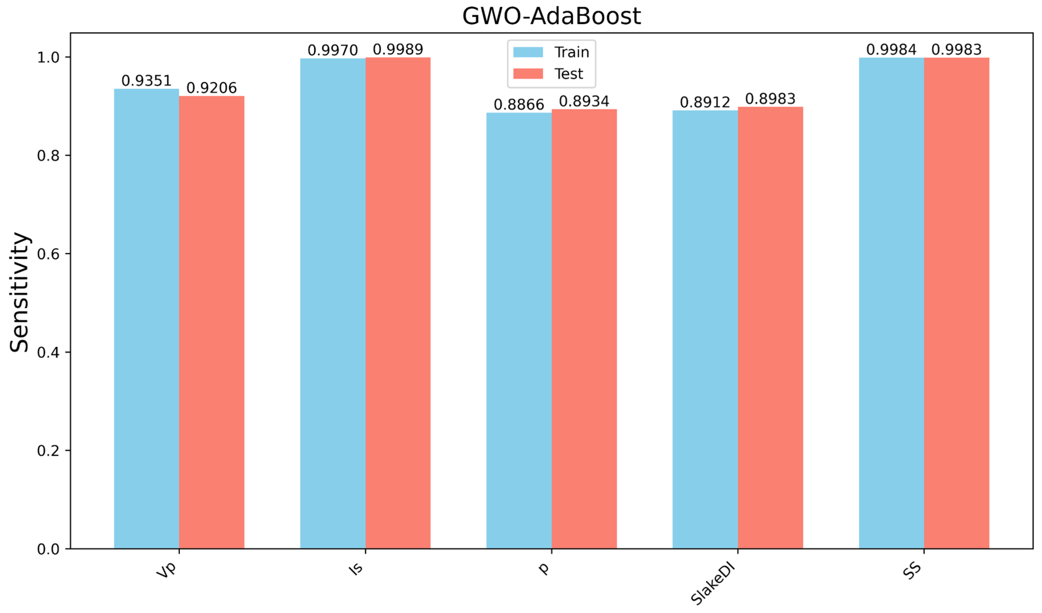 Applsci 16 01130 g009 Applsci 16 01130 g009
