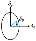 Applsci 16 01132 i001 Applsci 16 01132 i001