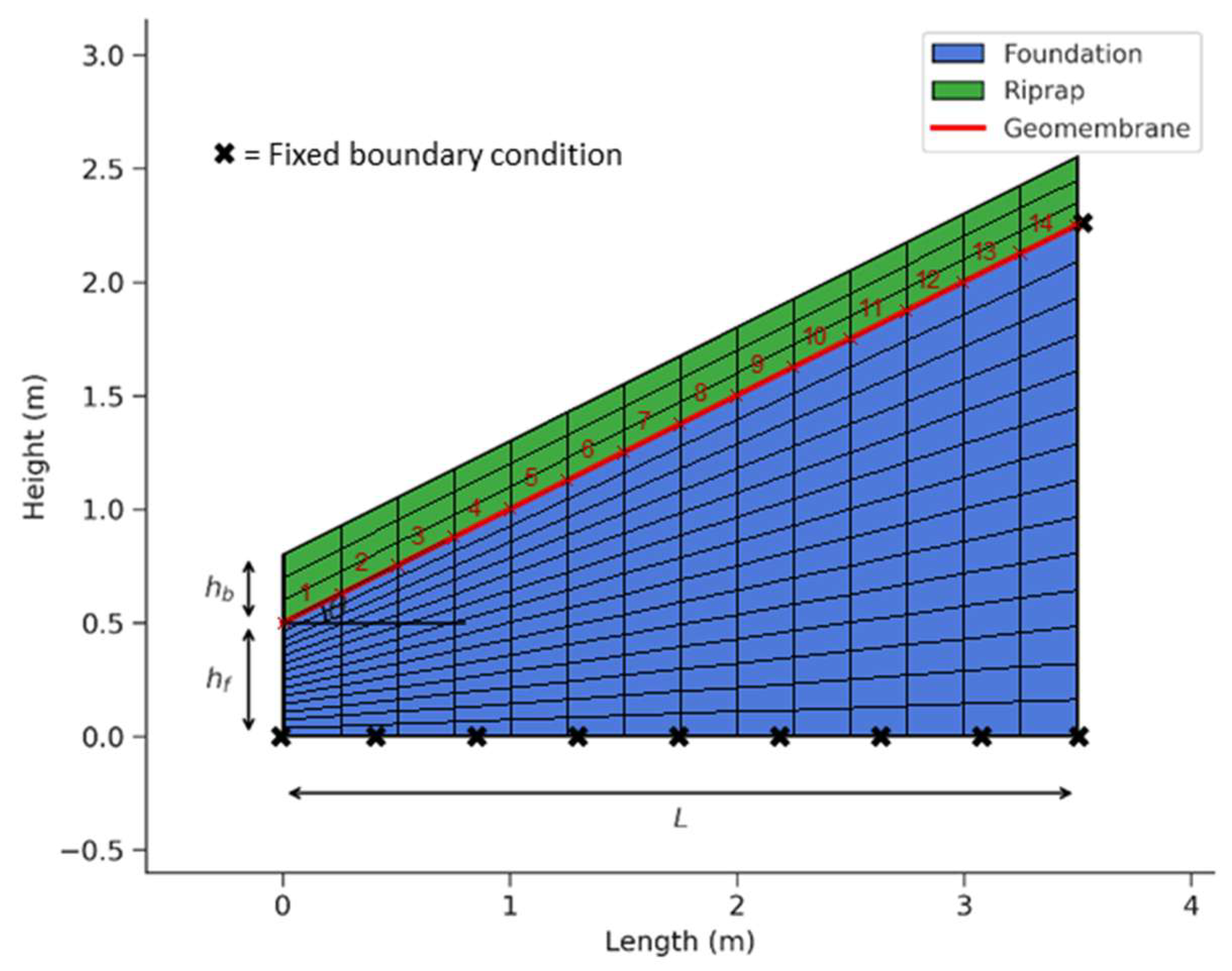 Applsci 16 01160 g002