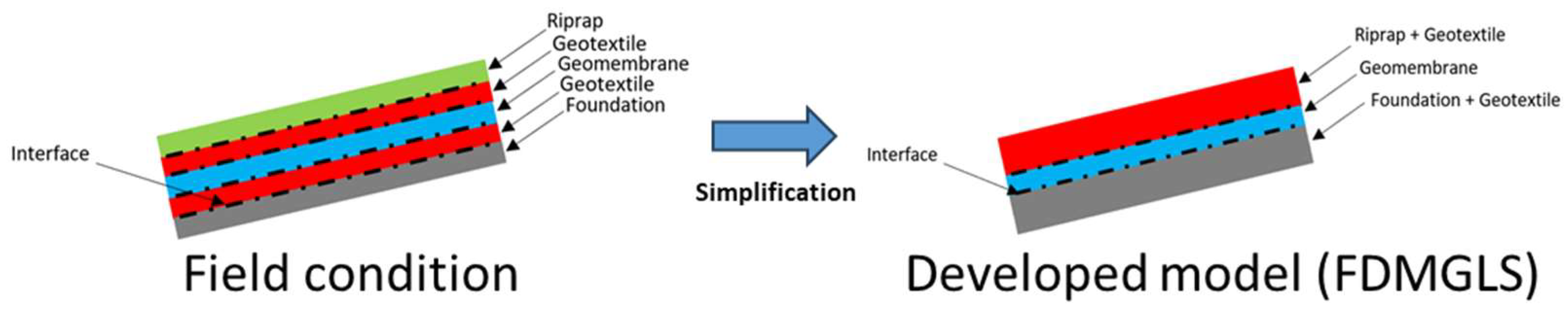 Applsci 16 01160 g003