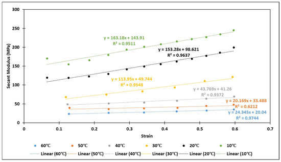 Applsci 16 01160 g004