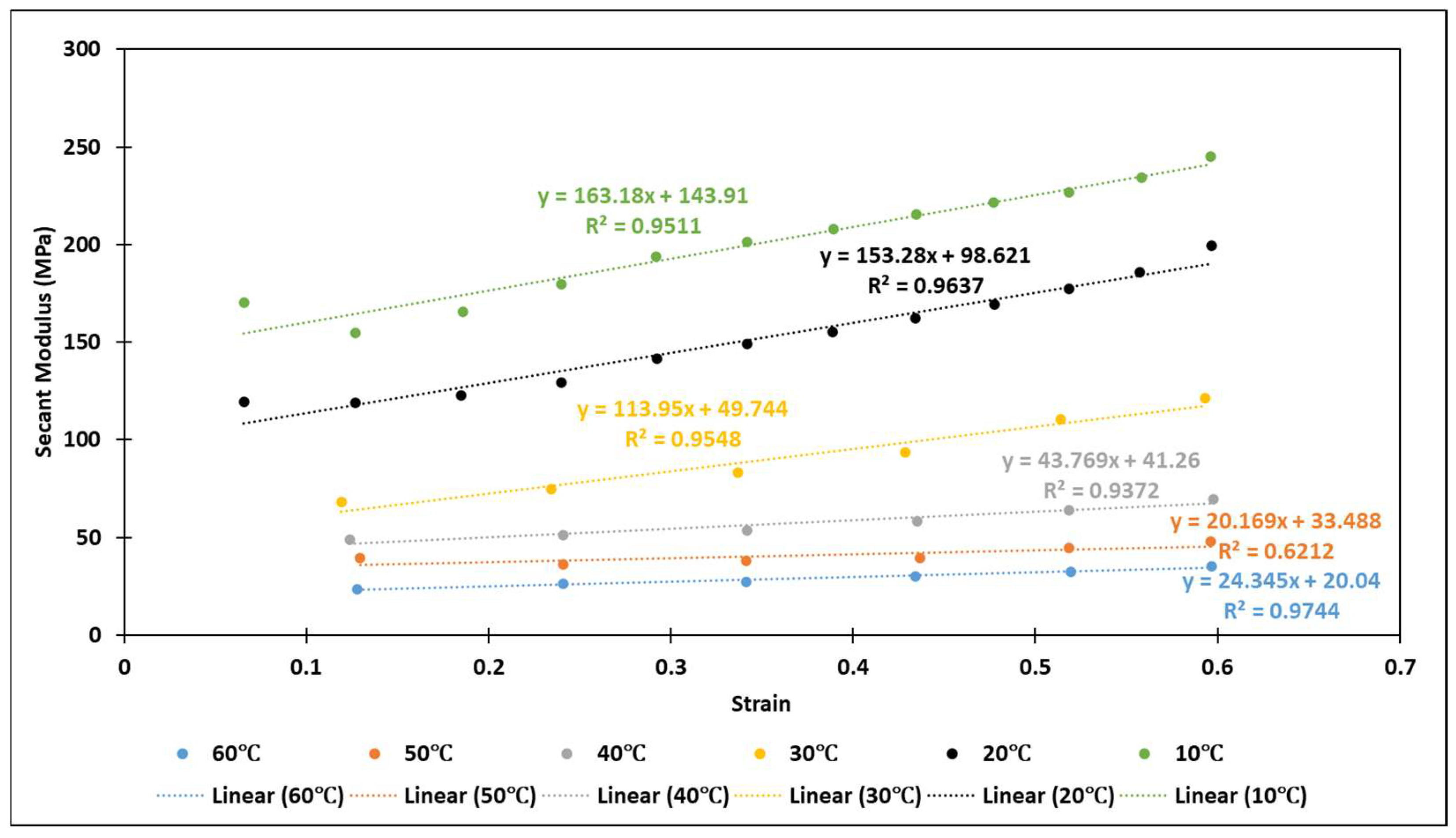 Applsci 16 01160 g004