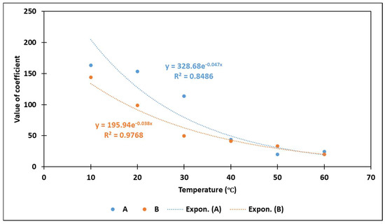 Applsci 16 01160 g005
