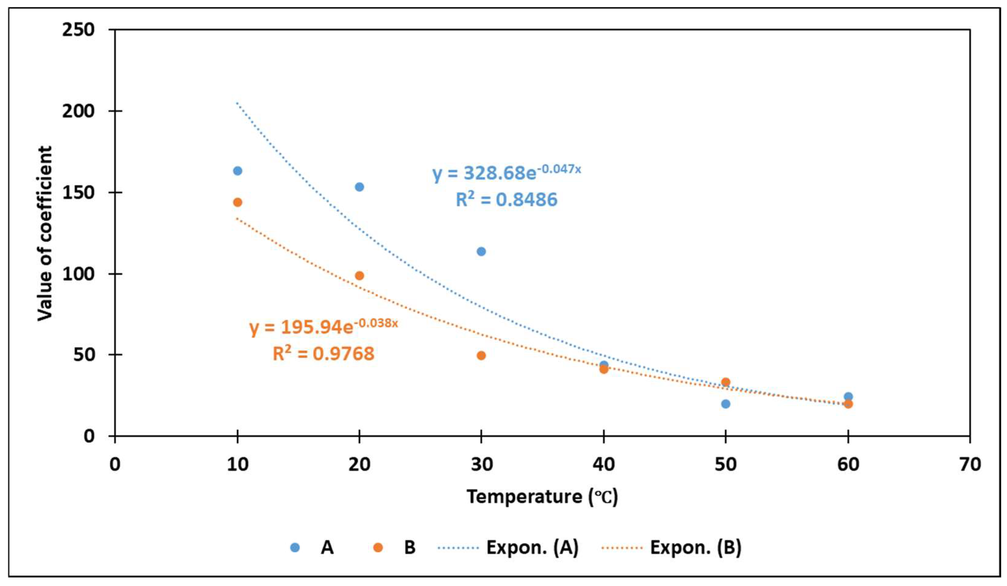 Applsci 16 01160 g005