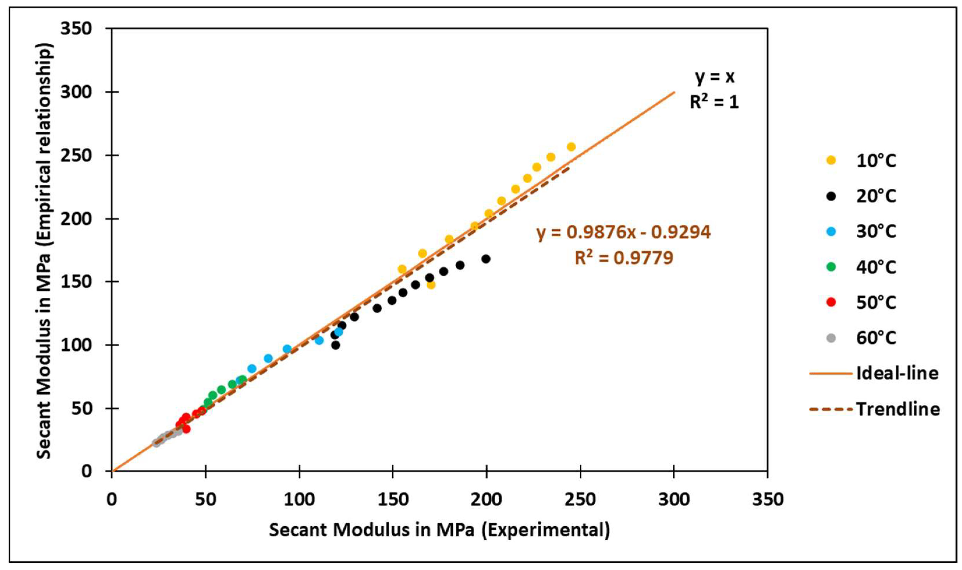 Applsci 16 01160 g006