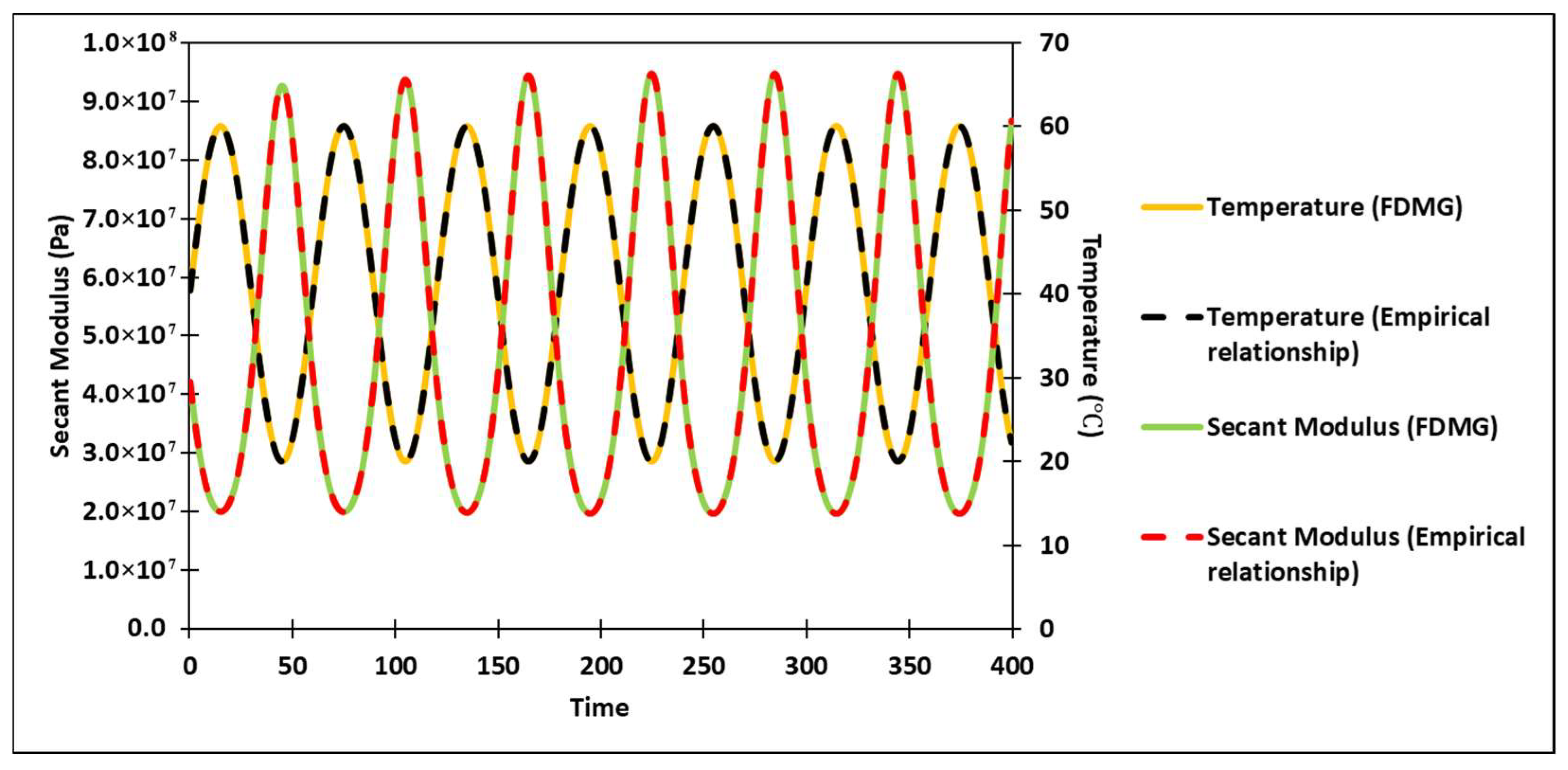 Applsci 16 01160 g007