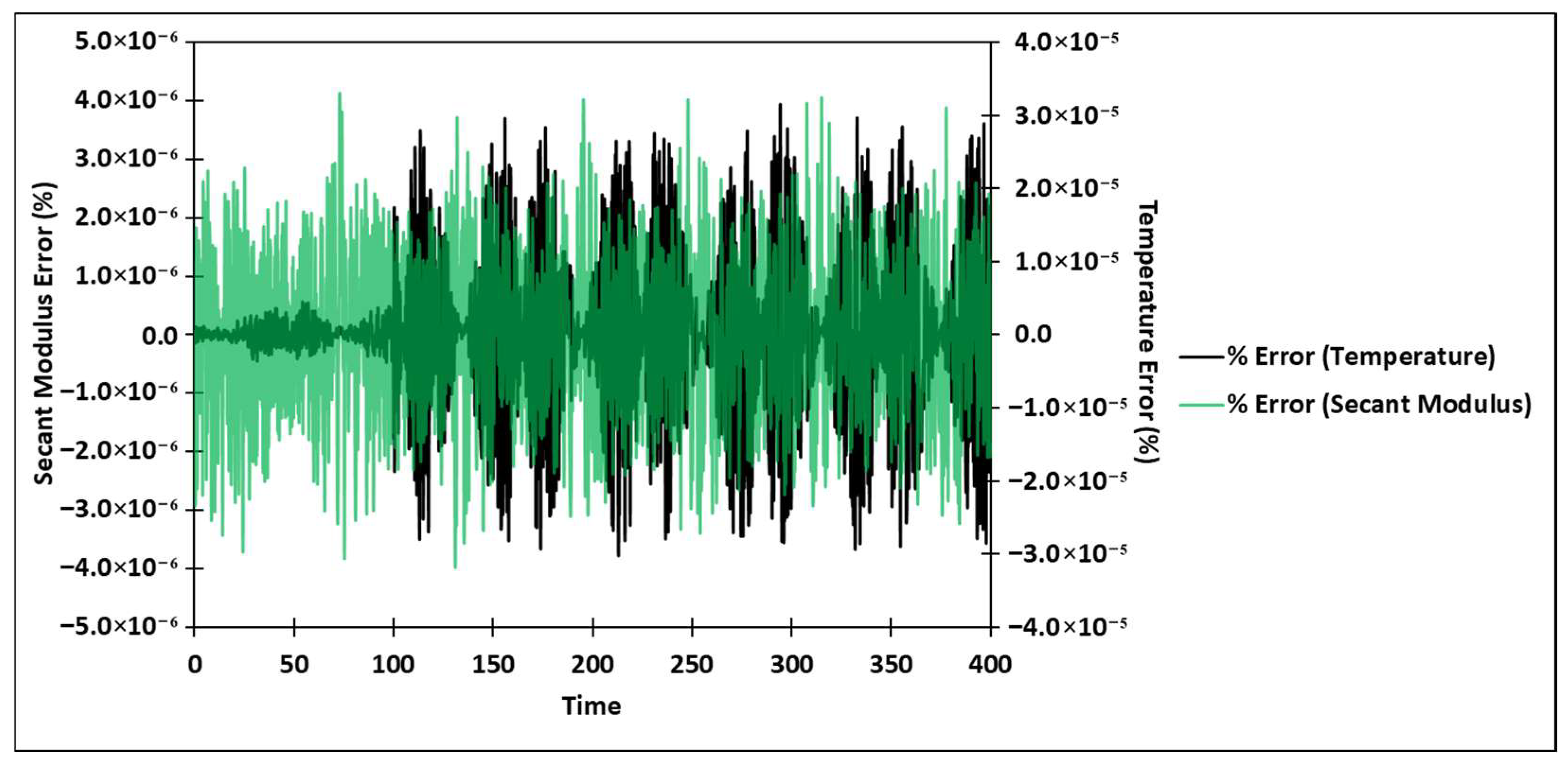 Applsci 16 01160 g008