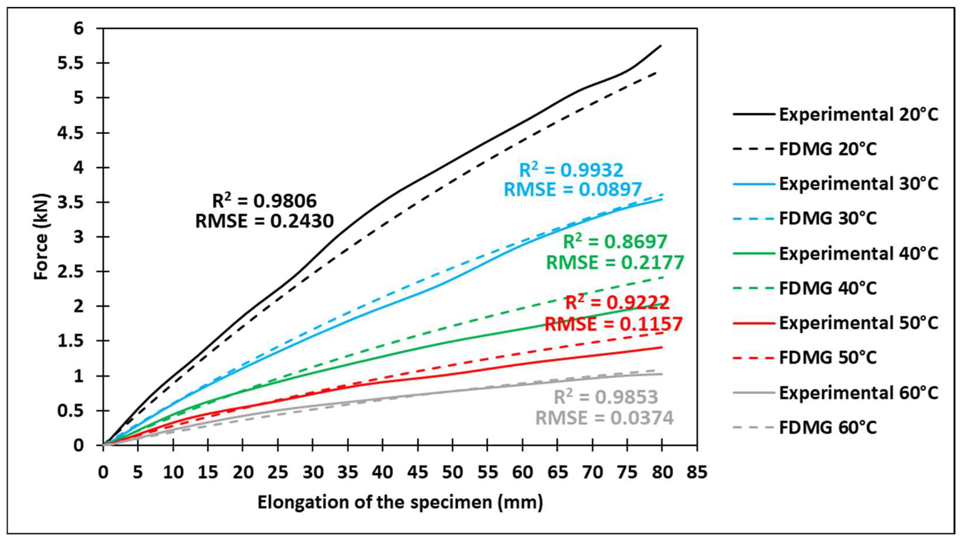 Applsci 16 01160 g009