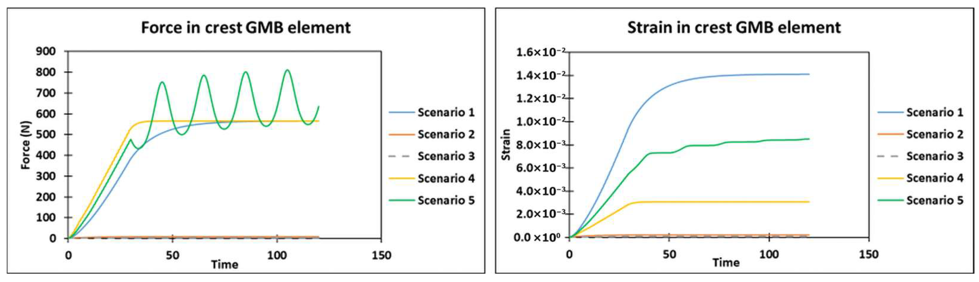 Applsci 16 01160 g010