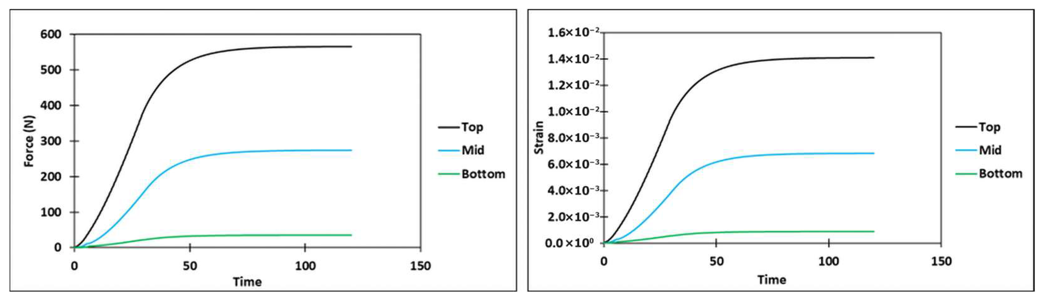 Applsci 16 01160 g011