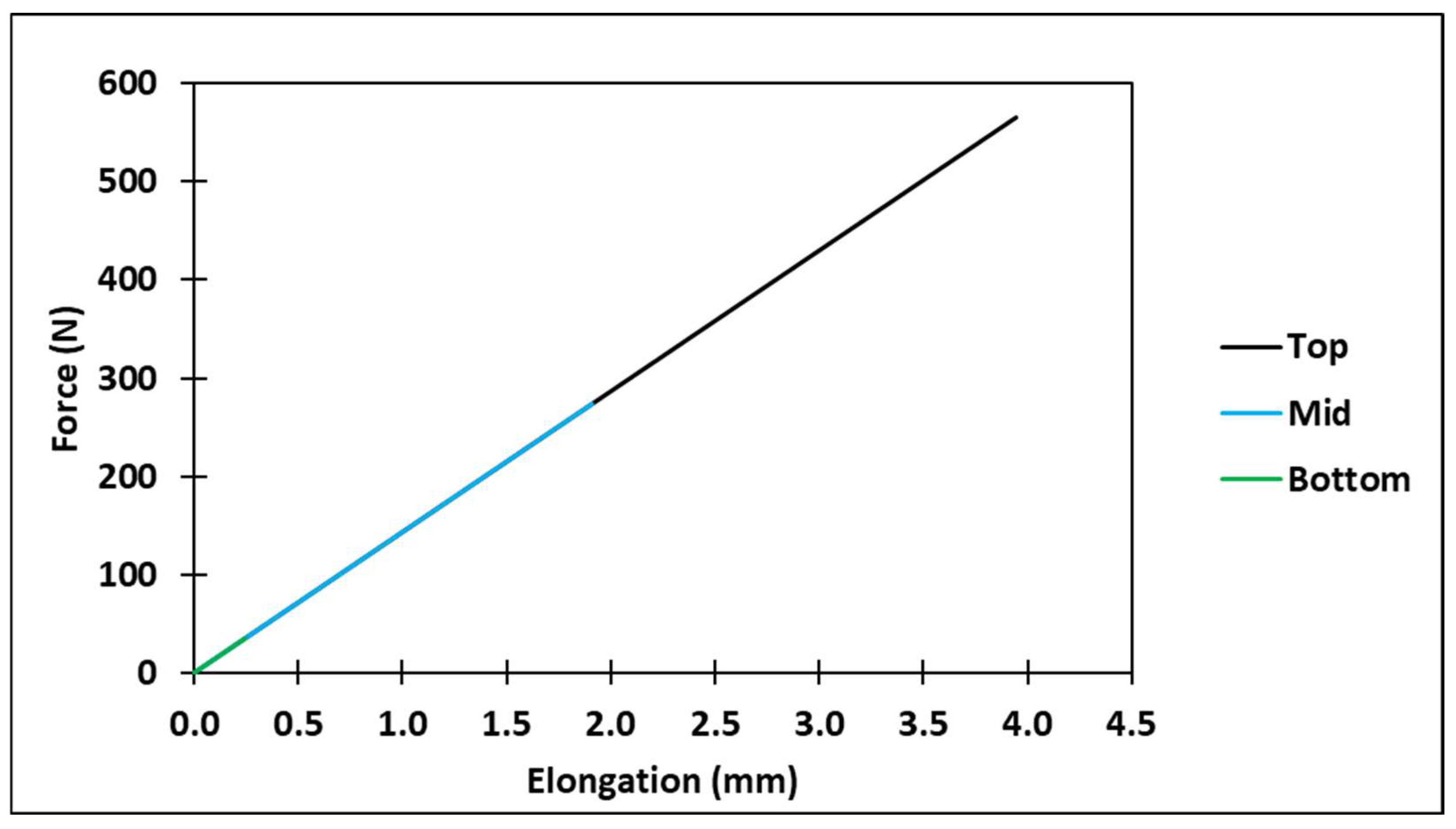 Applsci 16 01160 g012