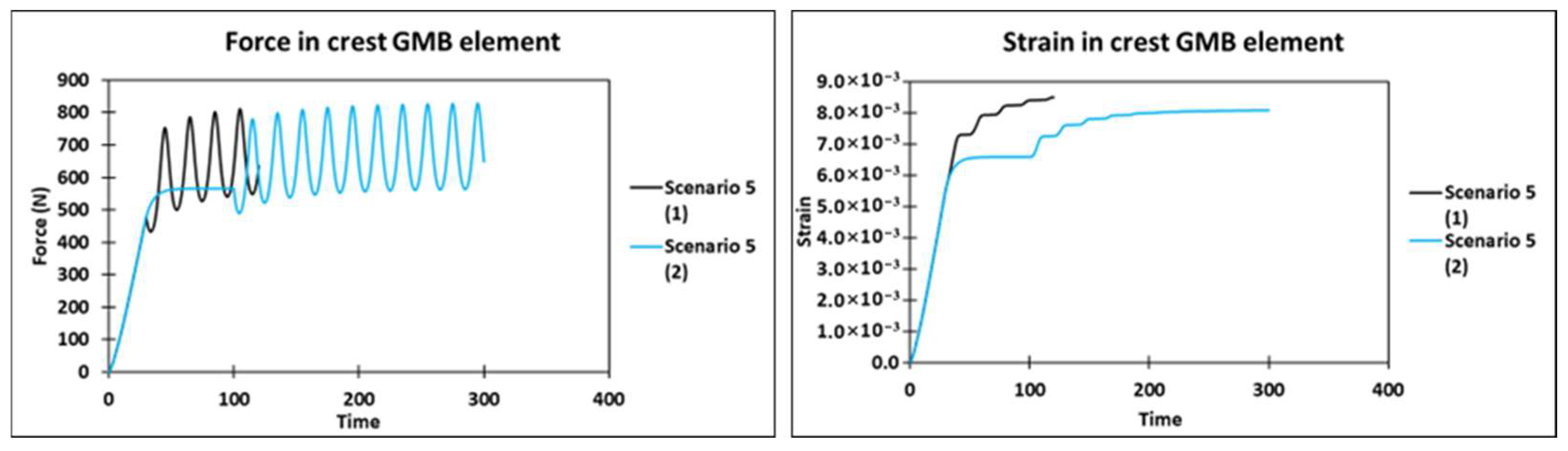 Applsci 16 01160 g013