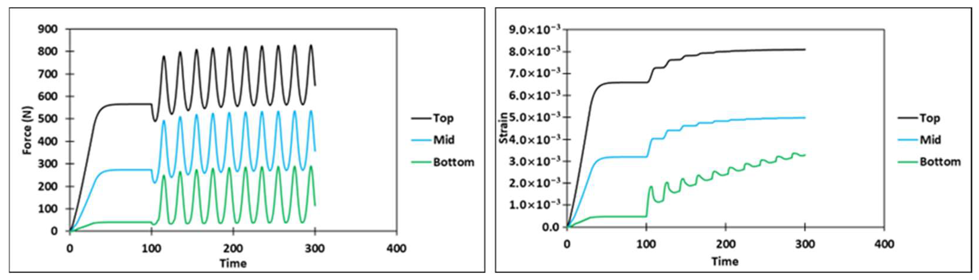 Applsci 16 01160 g014
