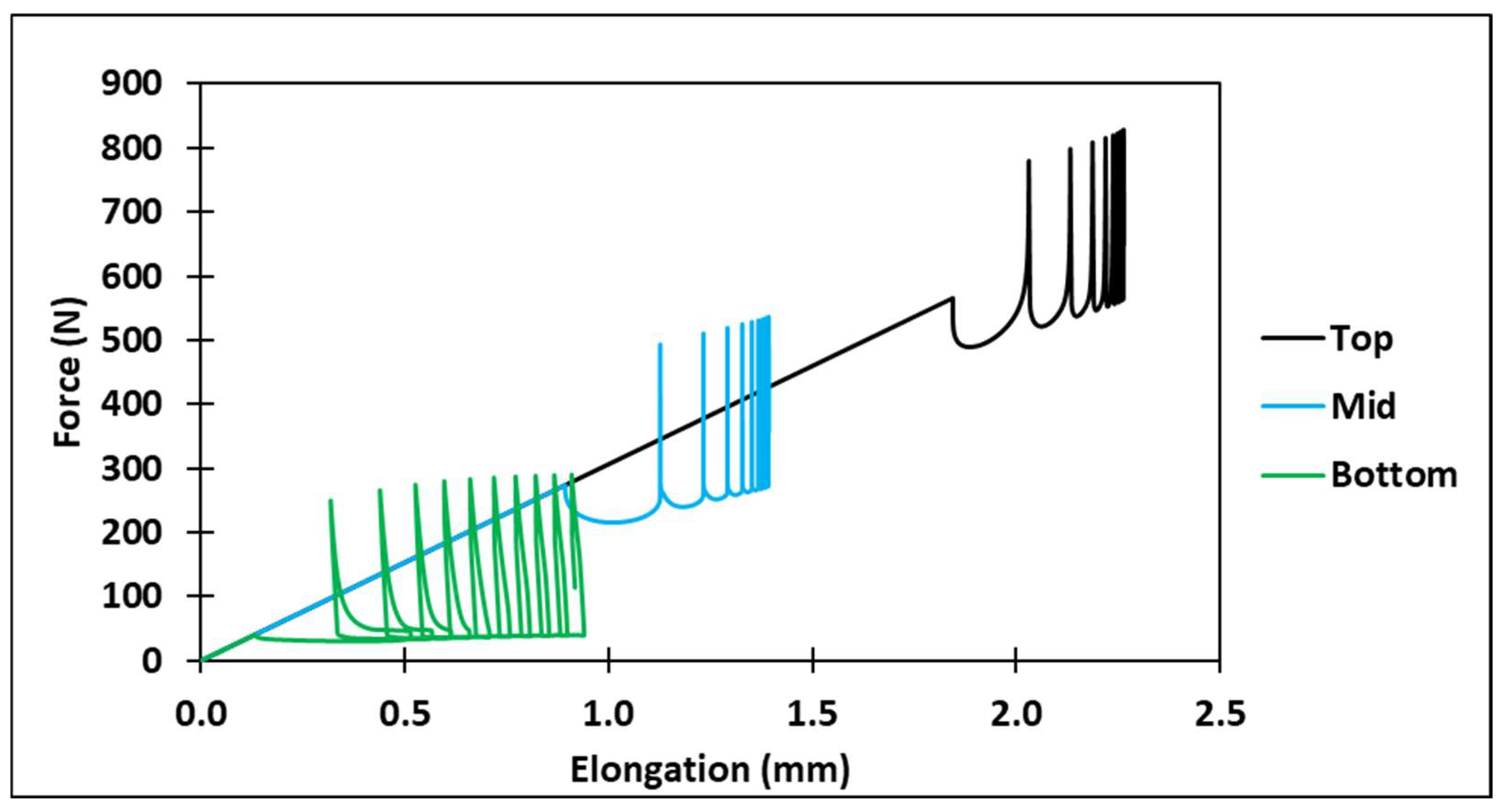 Applsci 16 01160 g015