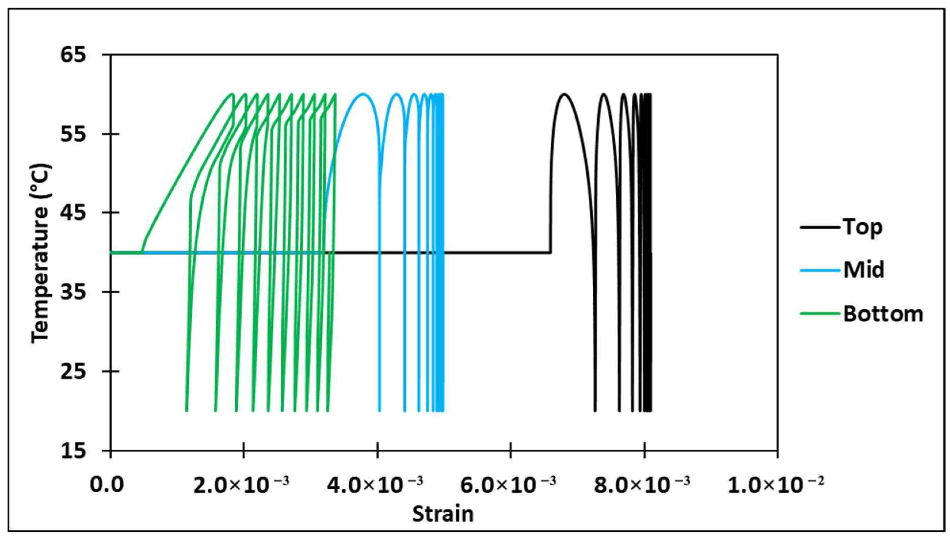Applsci 16 01160 g016