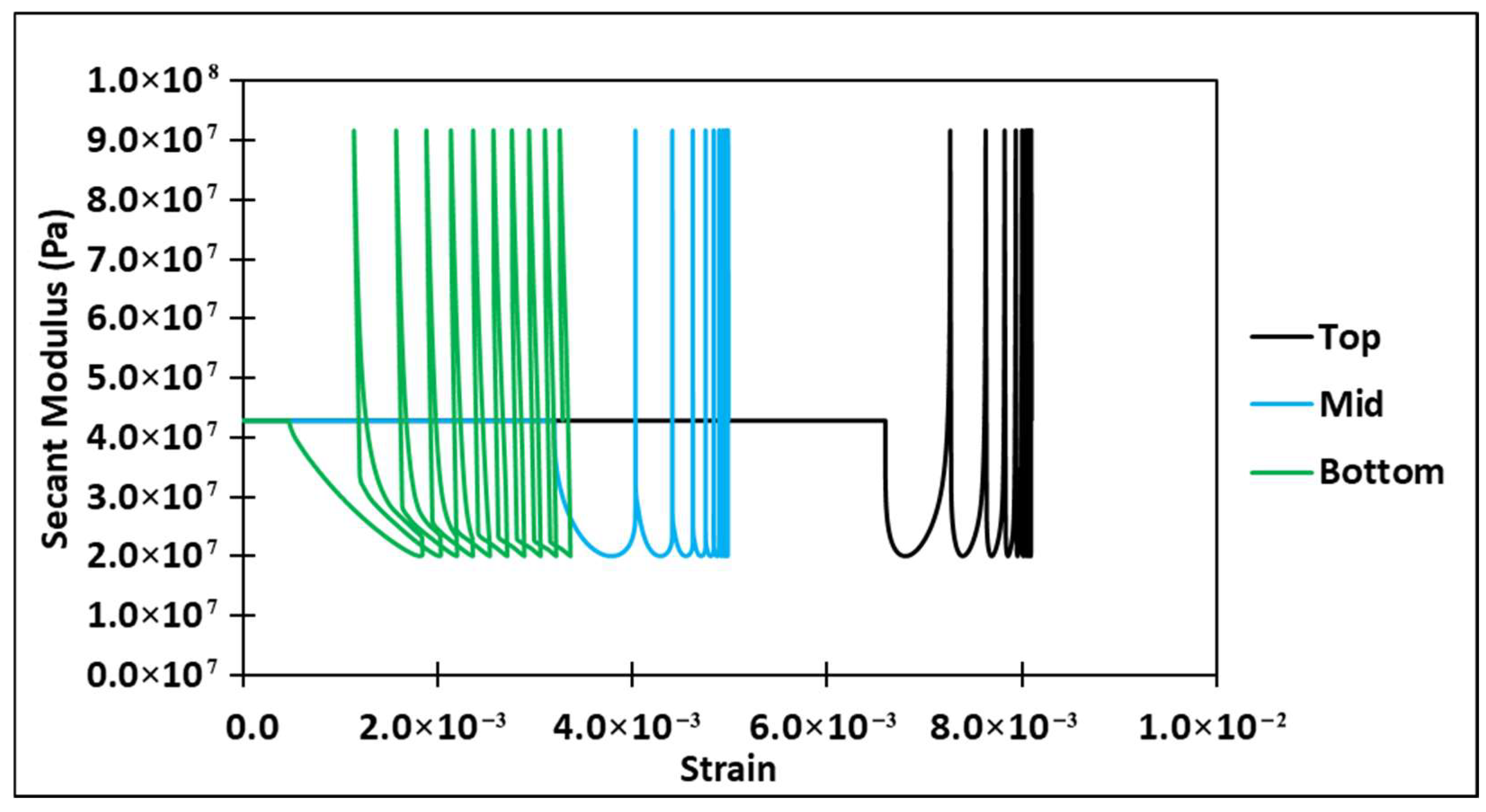 Applsci 16 01160 g017