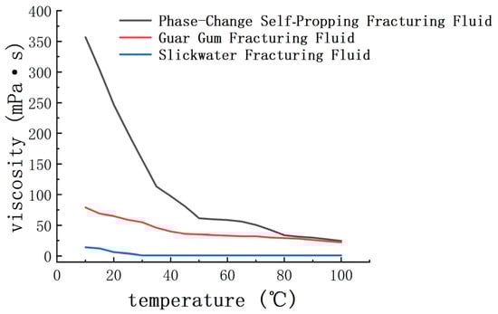 Applsci 16 01190 g004