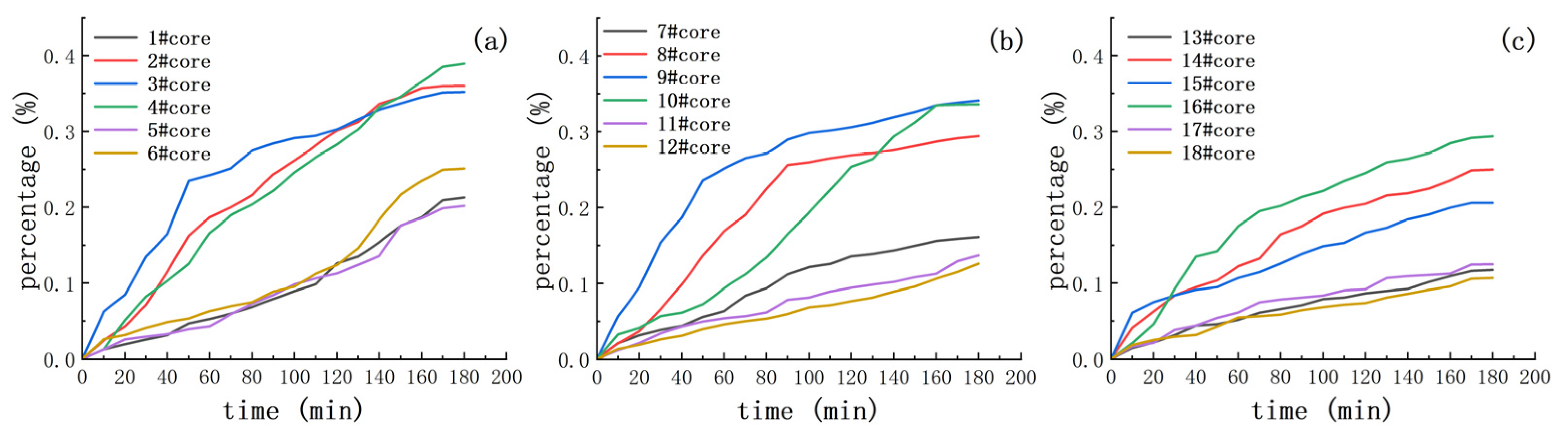 Applsci 16 01190 g008 Applsci 16 01190 g008