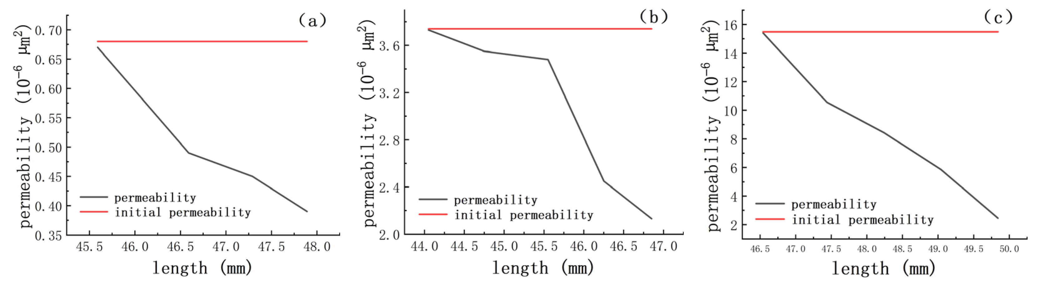Applsci 16 01190 g014a Applsci 16 01190 g014a