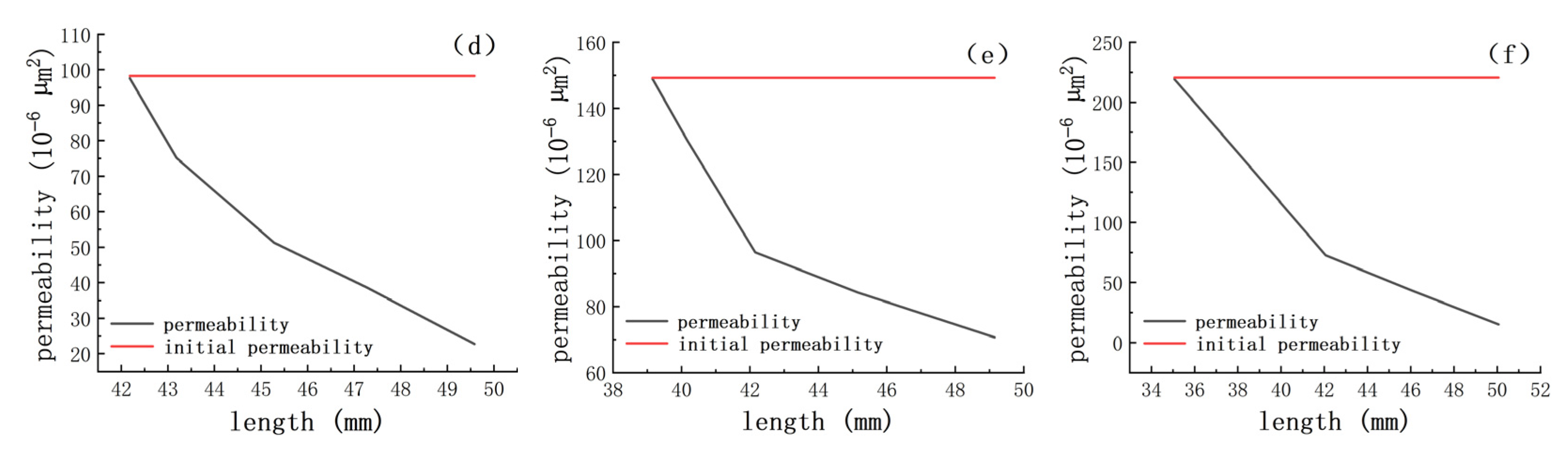Applsci 16 01190 g014b Applsci 16 01190 g014b