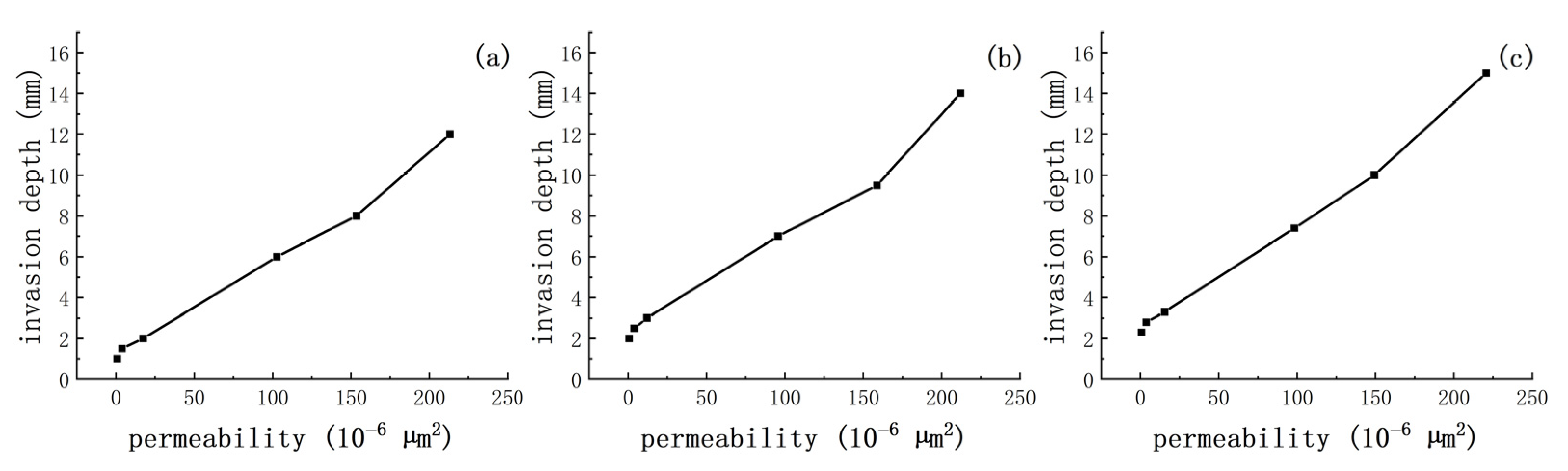 Applsci 16 01190 g015 Applsci 16 01190 g015