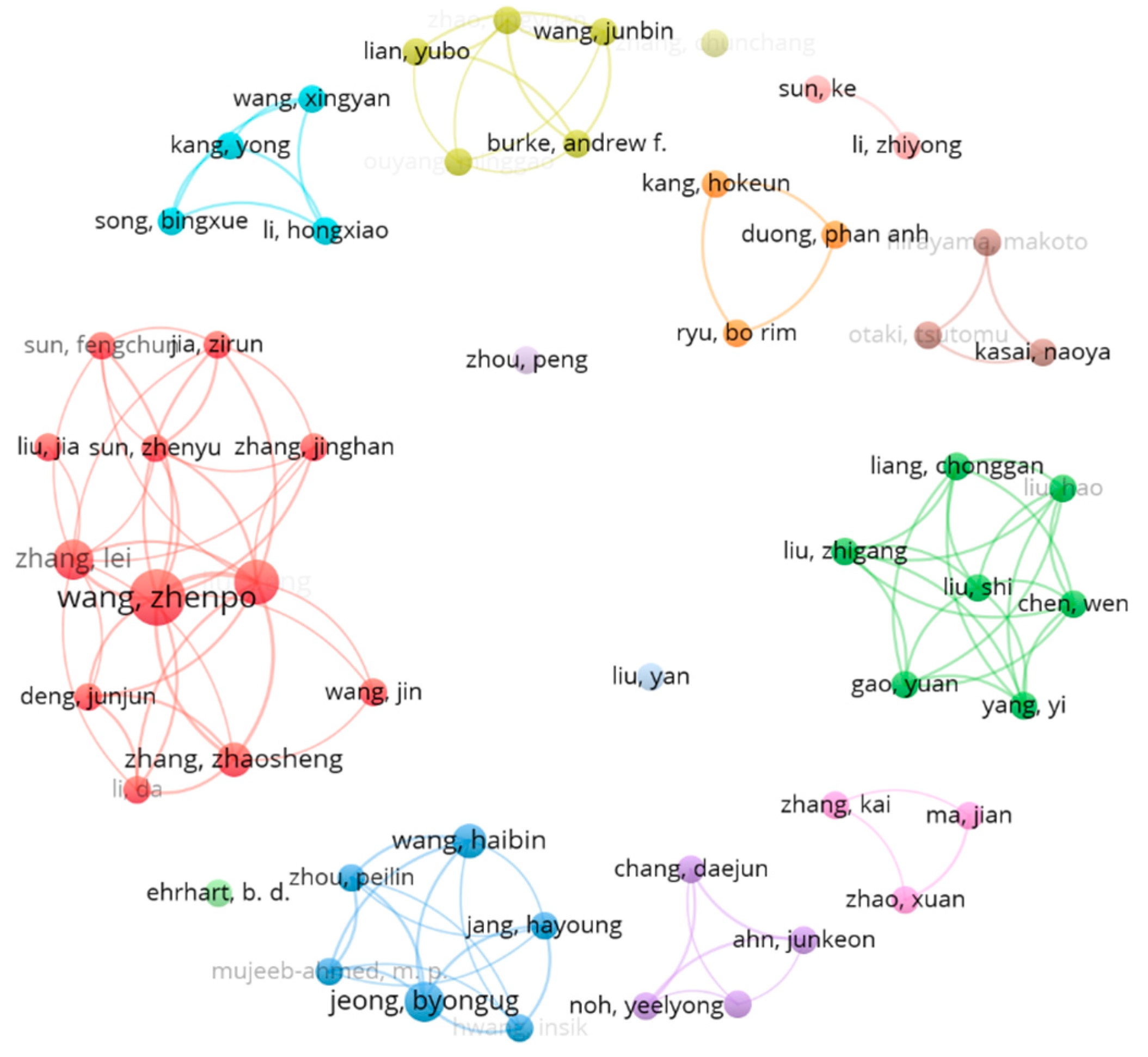 Applsci 16 01221 g005 Applsci 16 01221 g005