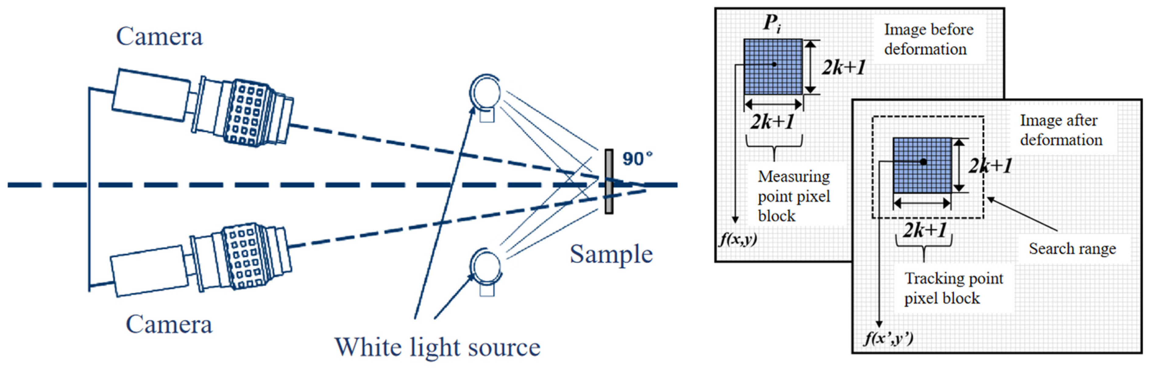 Applsci 16 01224 g003 Applsci 16 01224 g003