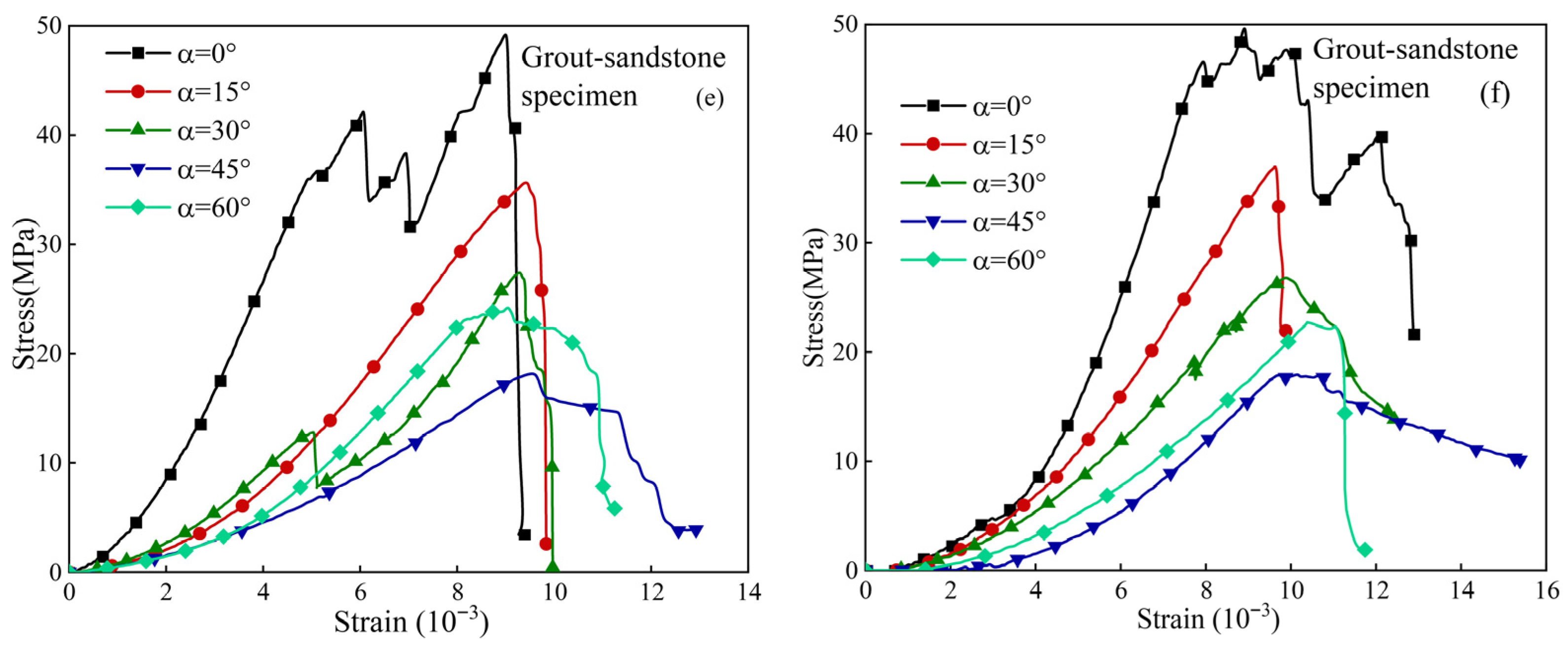 Applsci 16 01224 g005b Applsci 16 01224 g005b