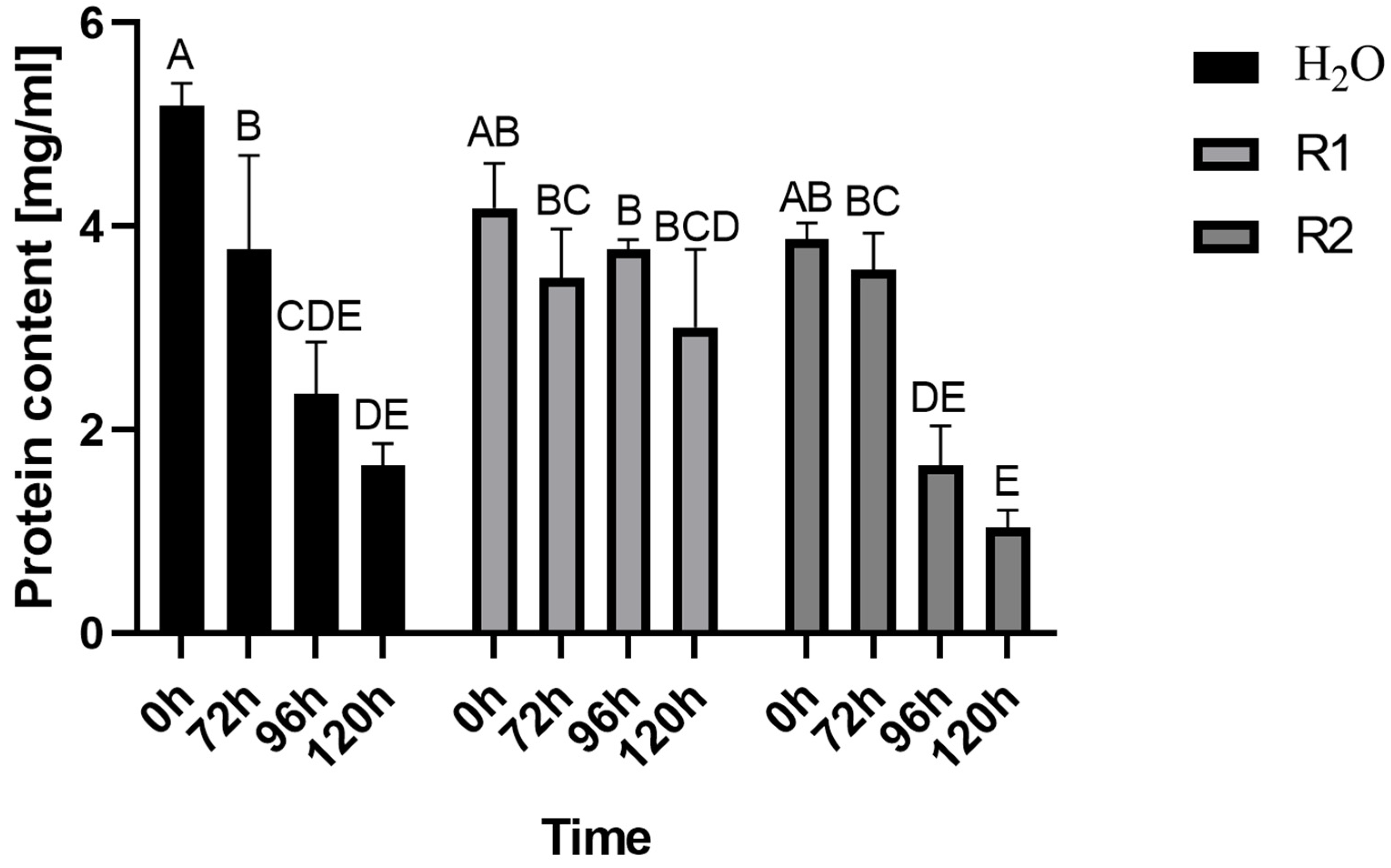 Applsci 16 01225 g003 Applsci 16 01225 g003