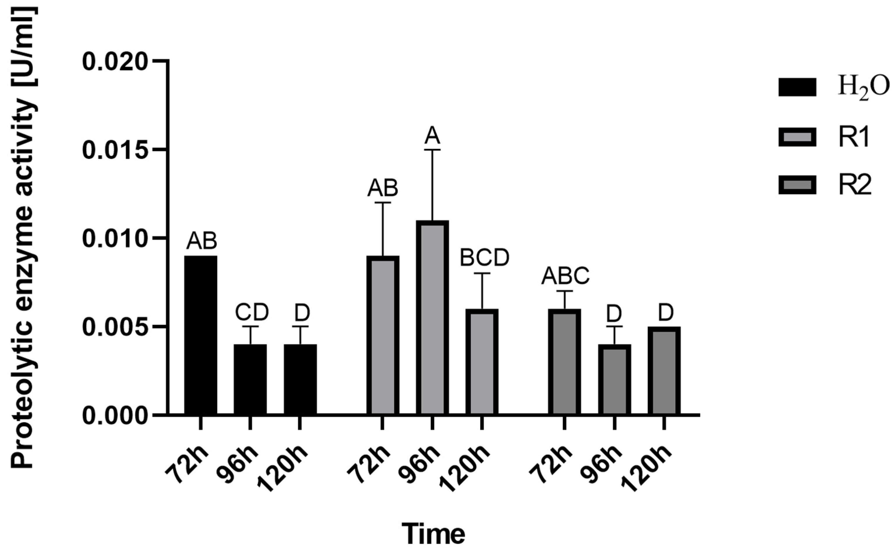 Applsci 16 01225 g004 Applsci 16 01225 g004