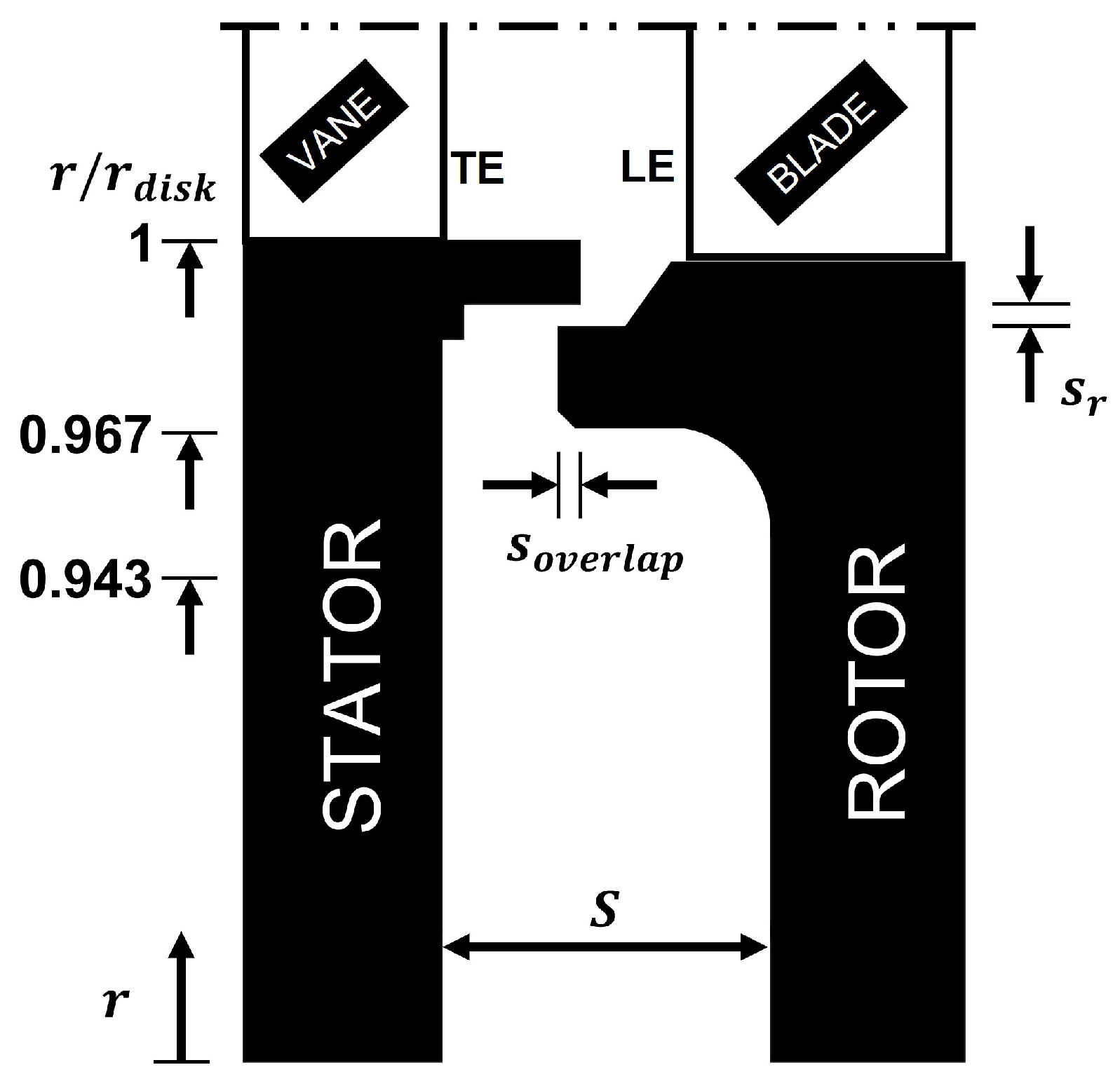 Applsci 16 01226 g002