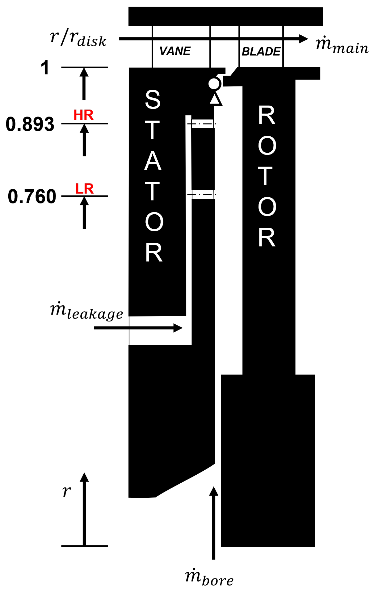 Applsci 16 01226 g004