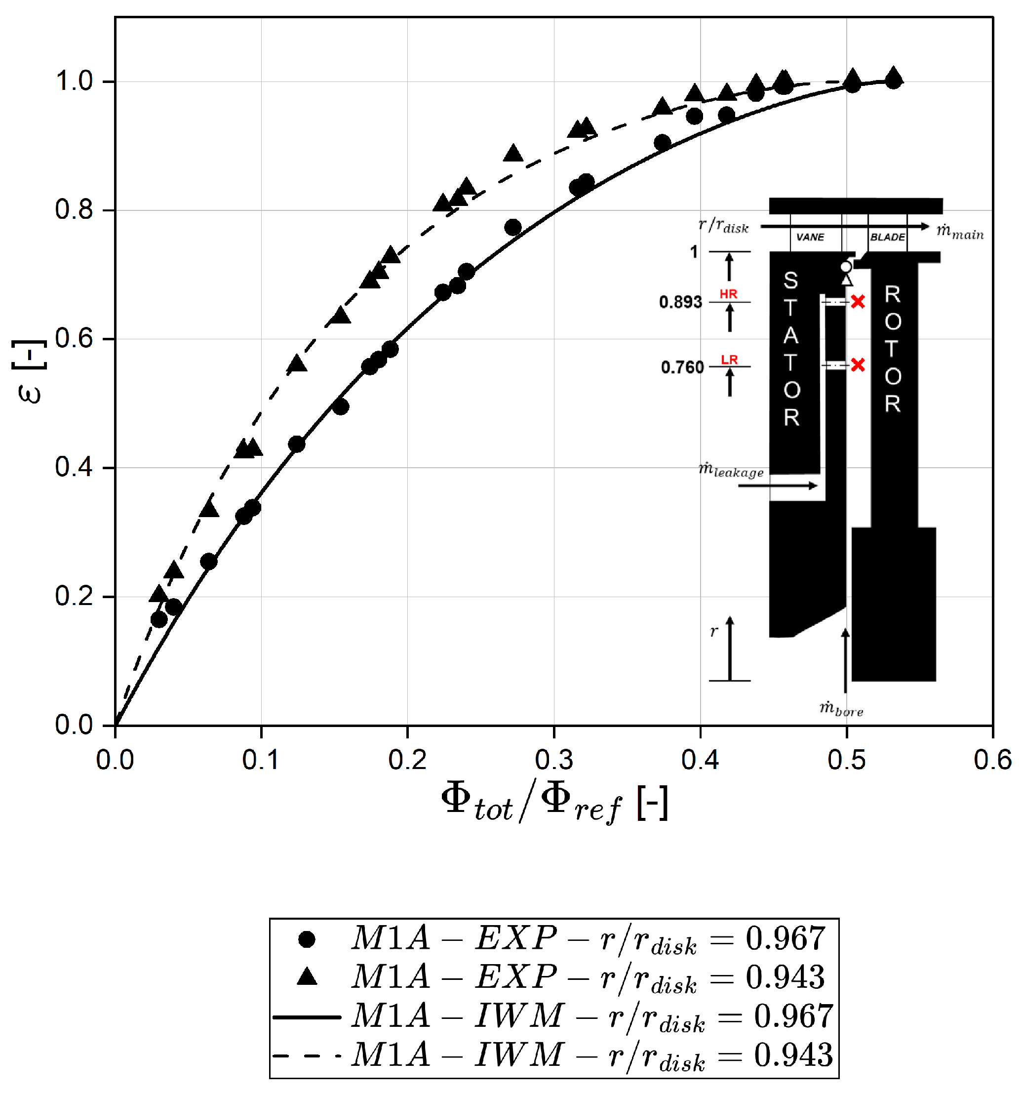 Applsci 16 01226 g005