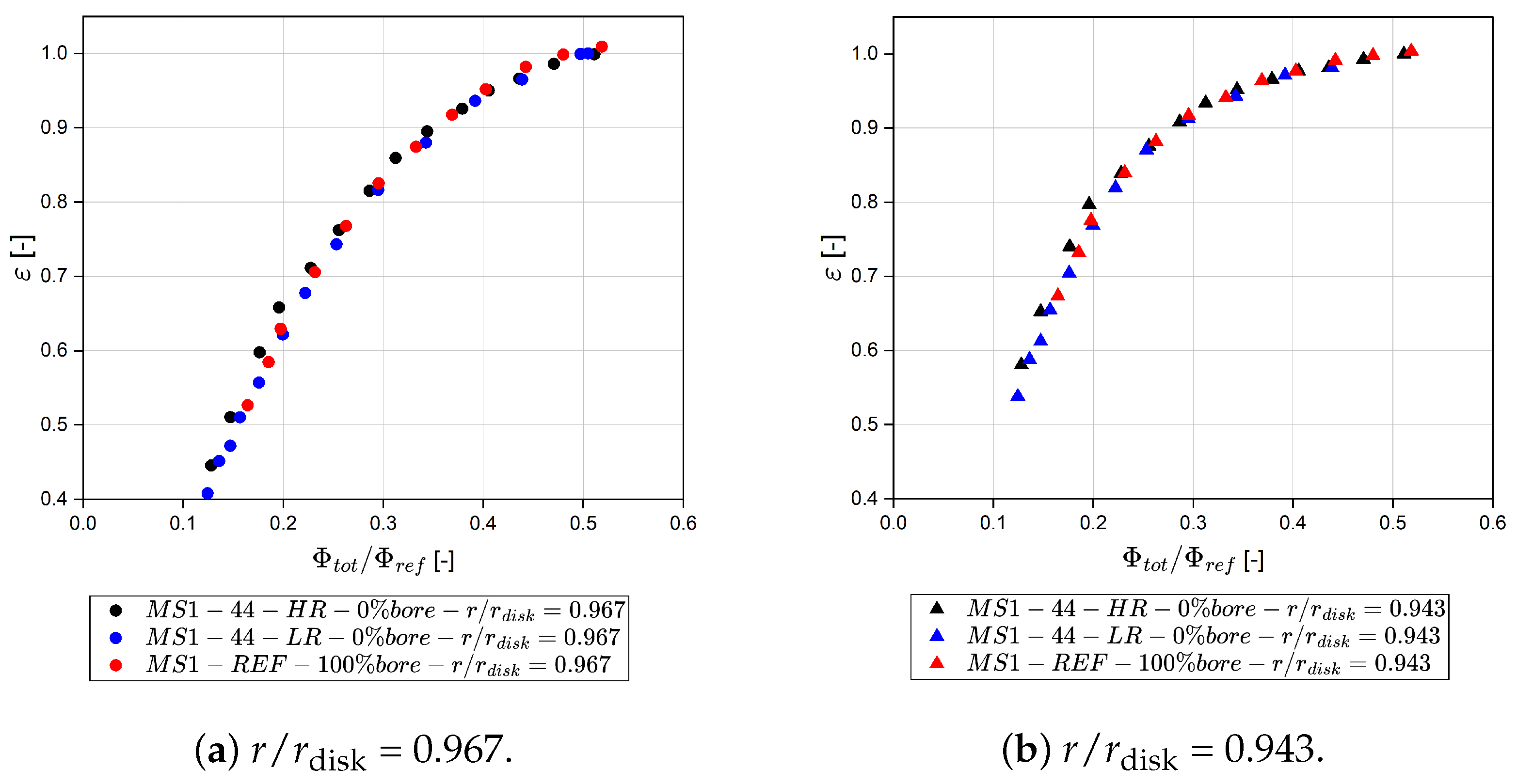 Applsci 16 01226 g007