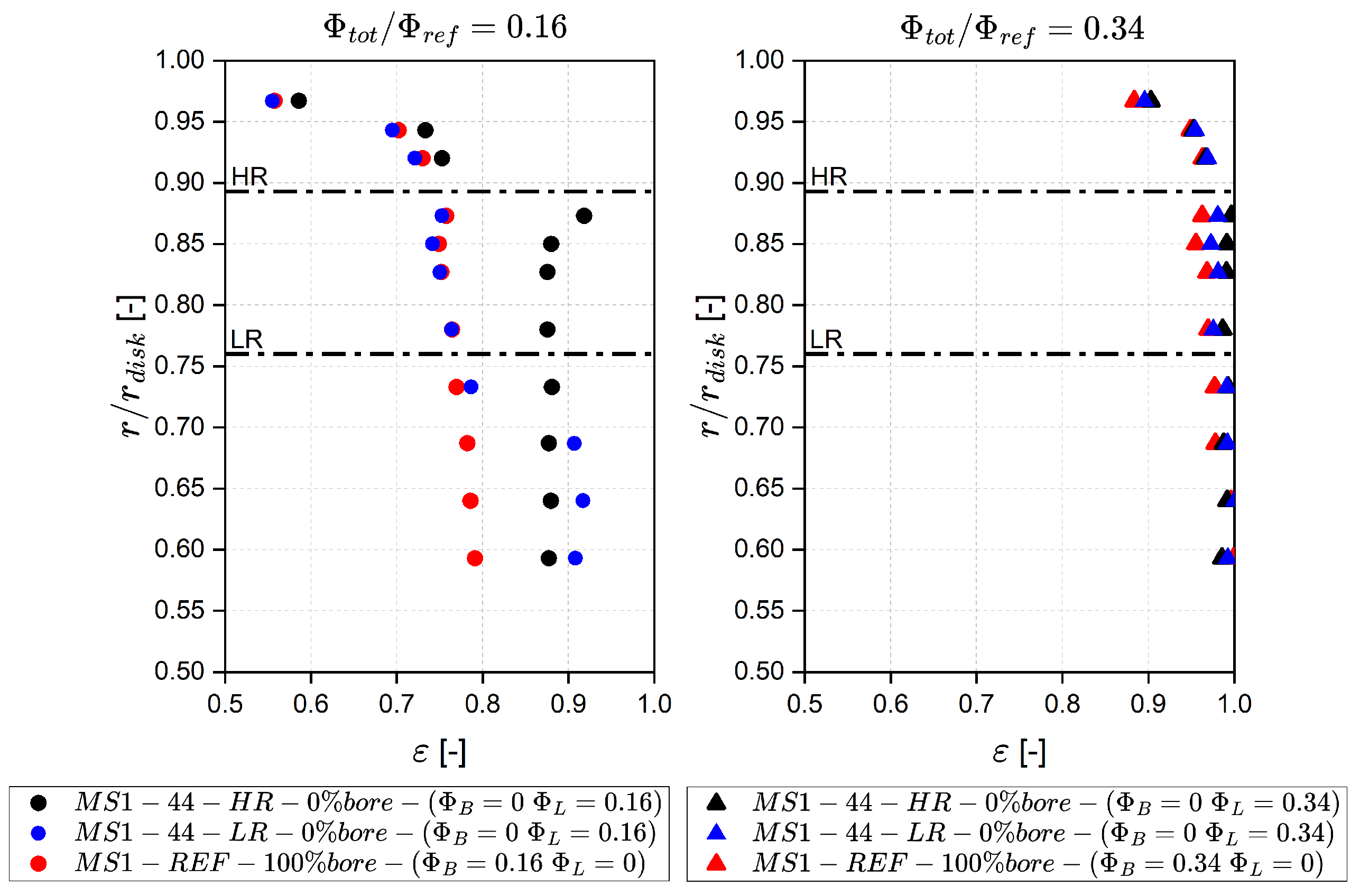 Applsci 16 01226 g009