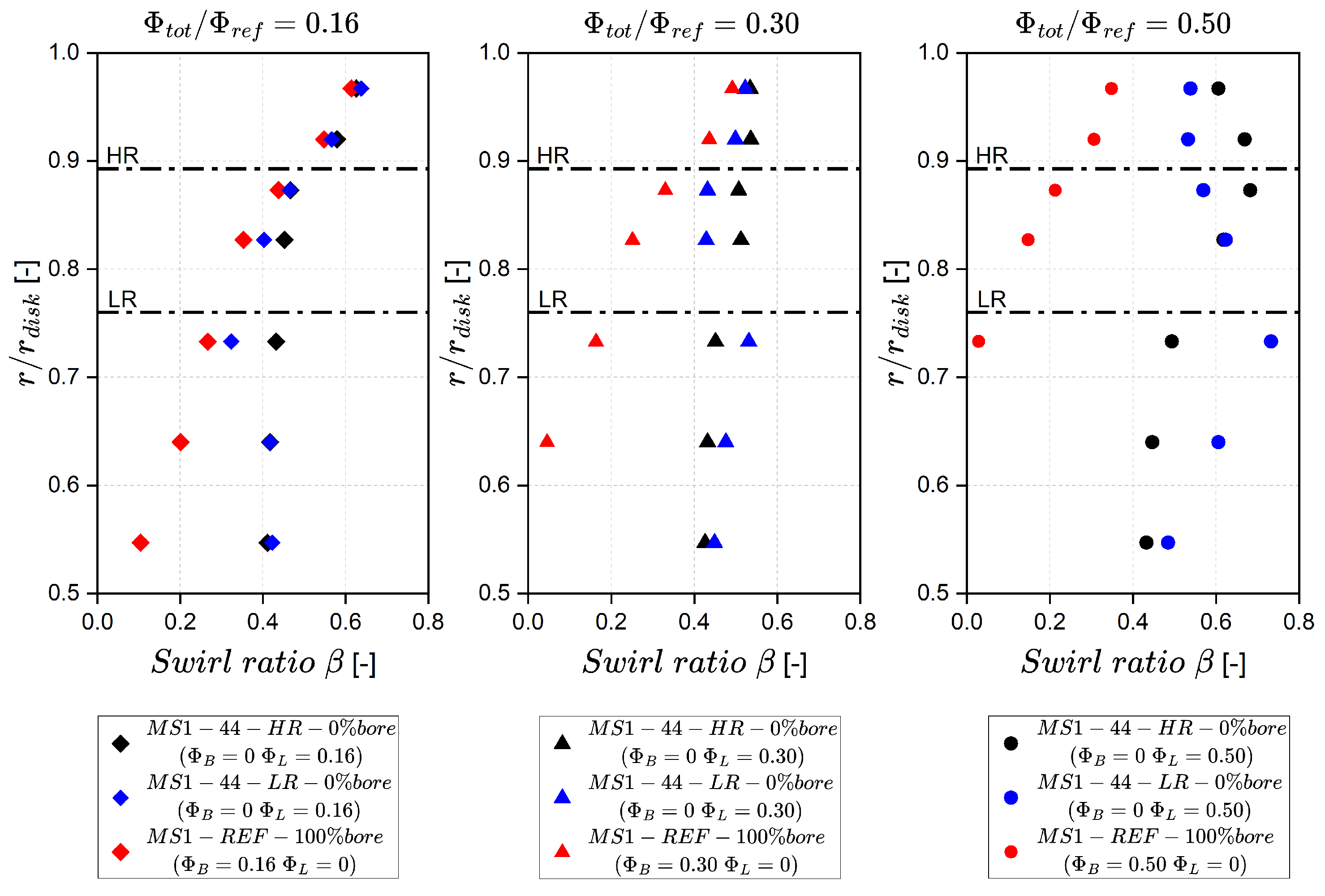 Applsci 16 01226 g010