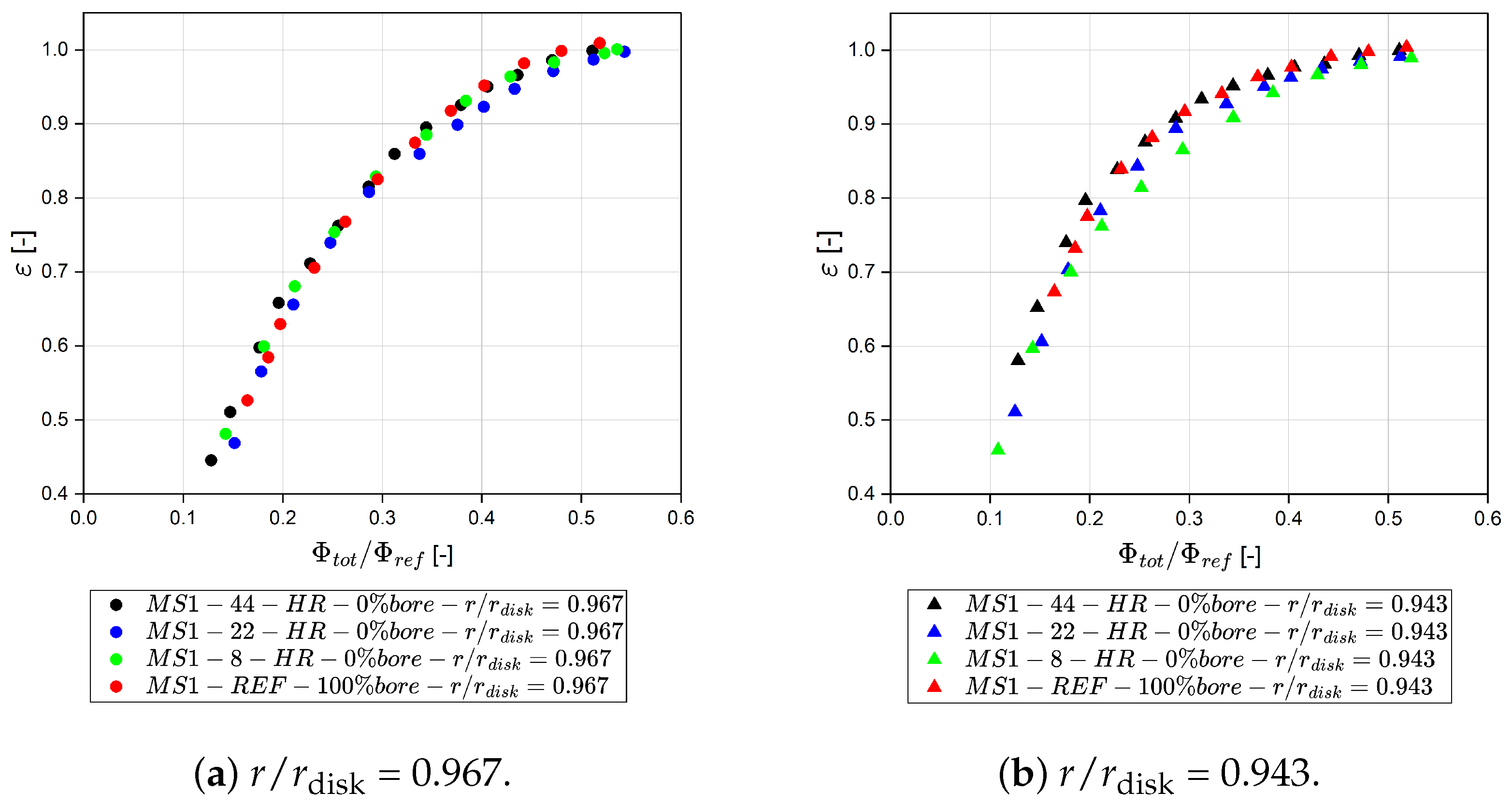 Applsci 16 01226 g011