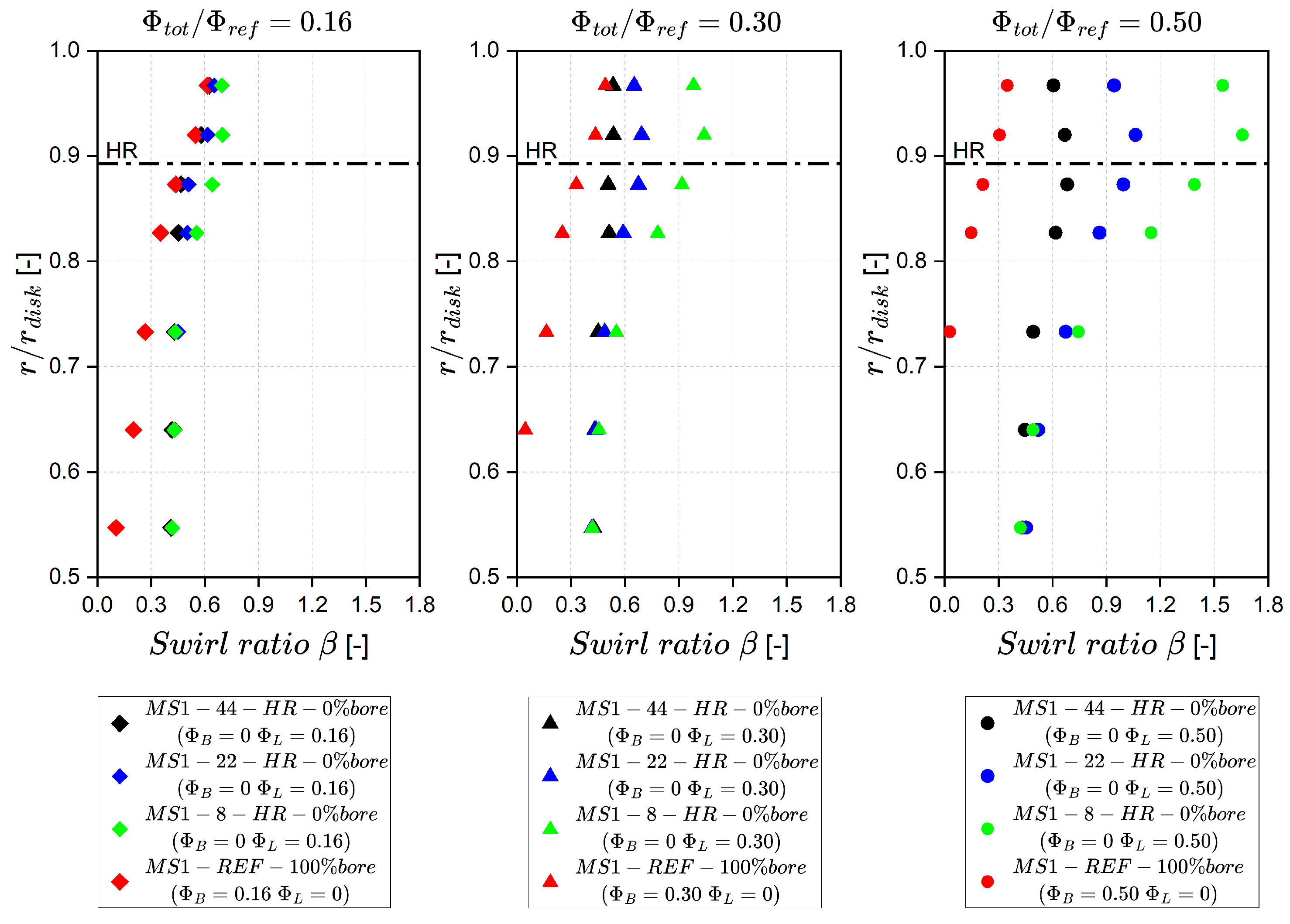 Applsci 16 01226 g013
