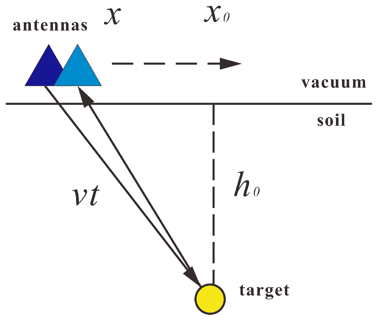 Applsci 16 01228 g001 Applsci 16 01228 g001