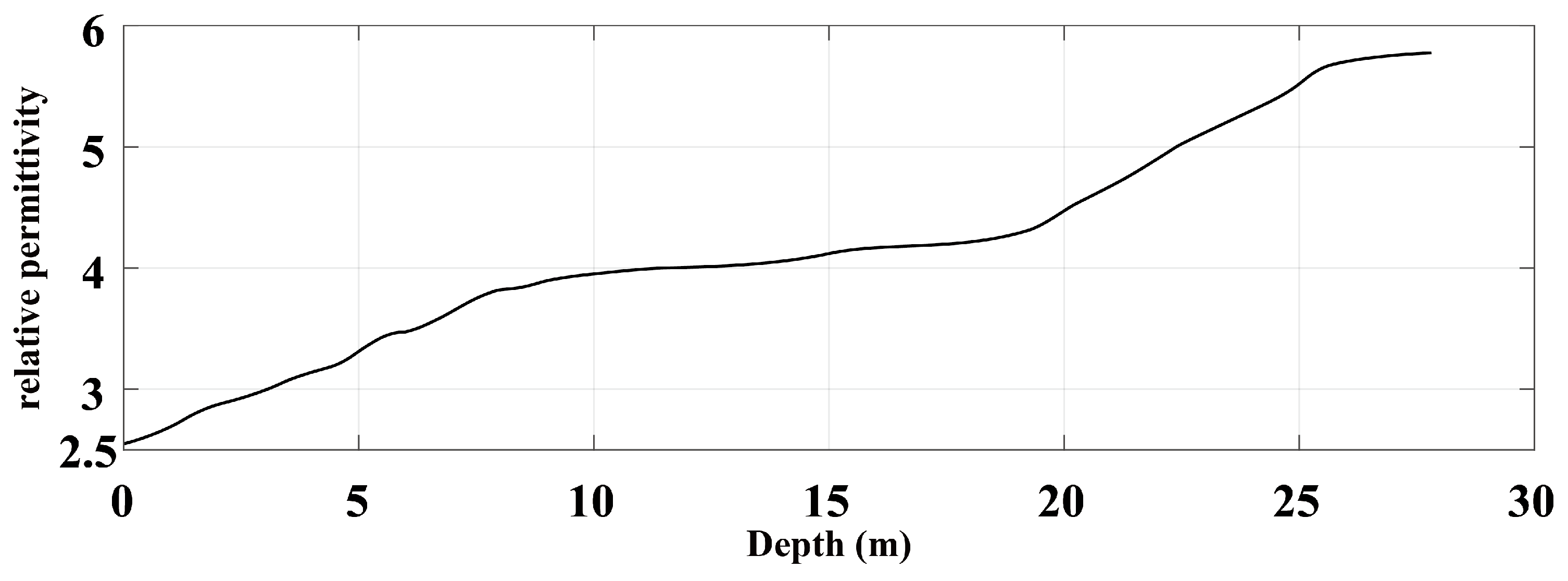 Applsci 16 01228 g015 Applsci 16 01228 g015