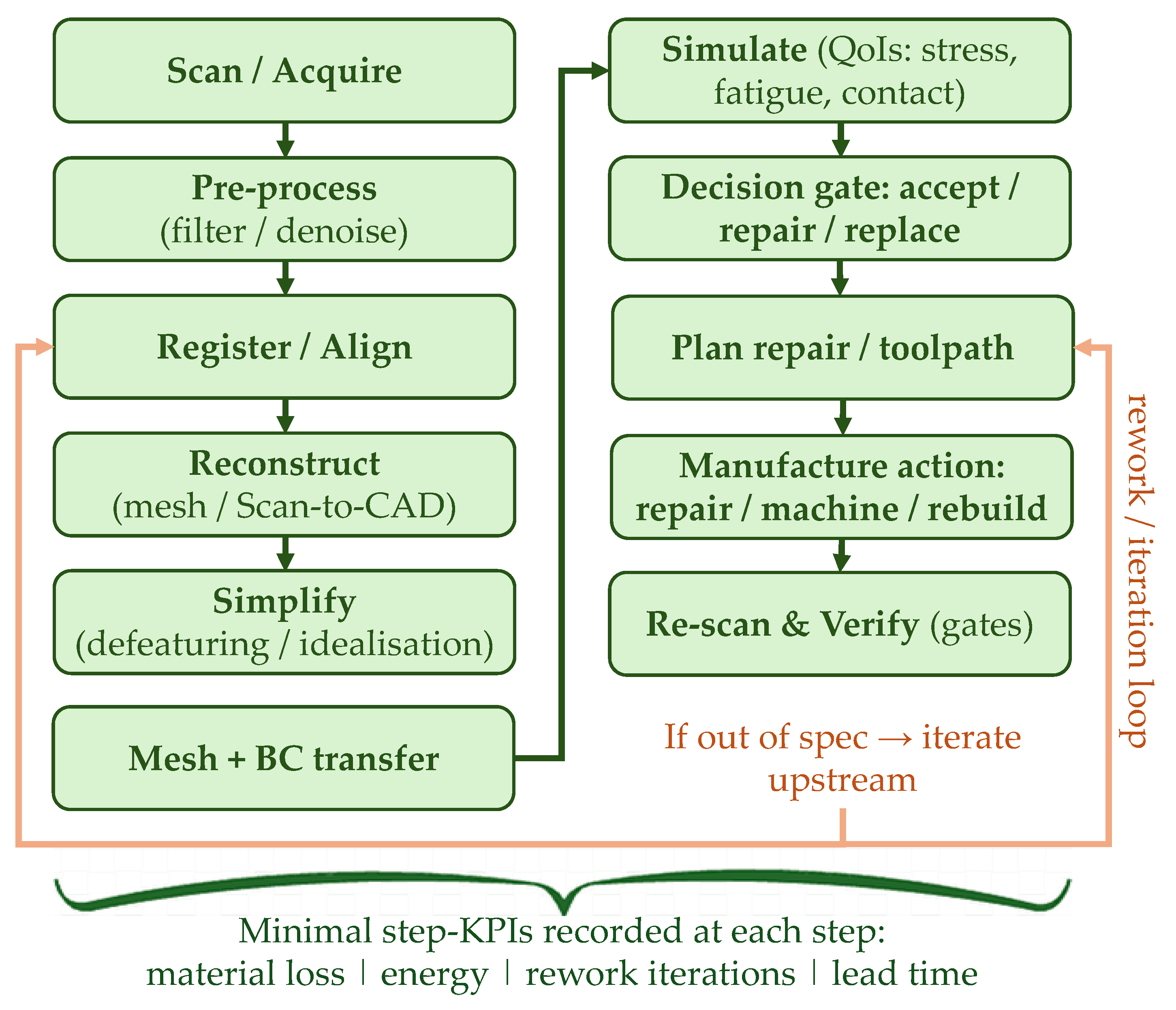 Applsci 16 01229 g001 Applsci 16 01229 g001