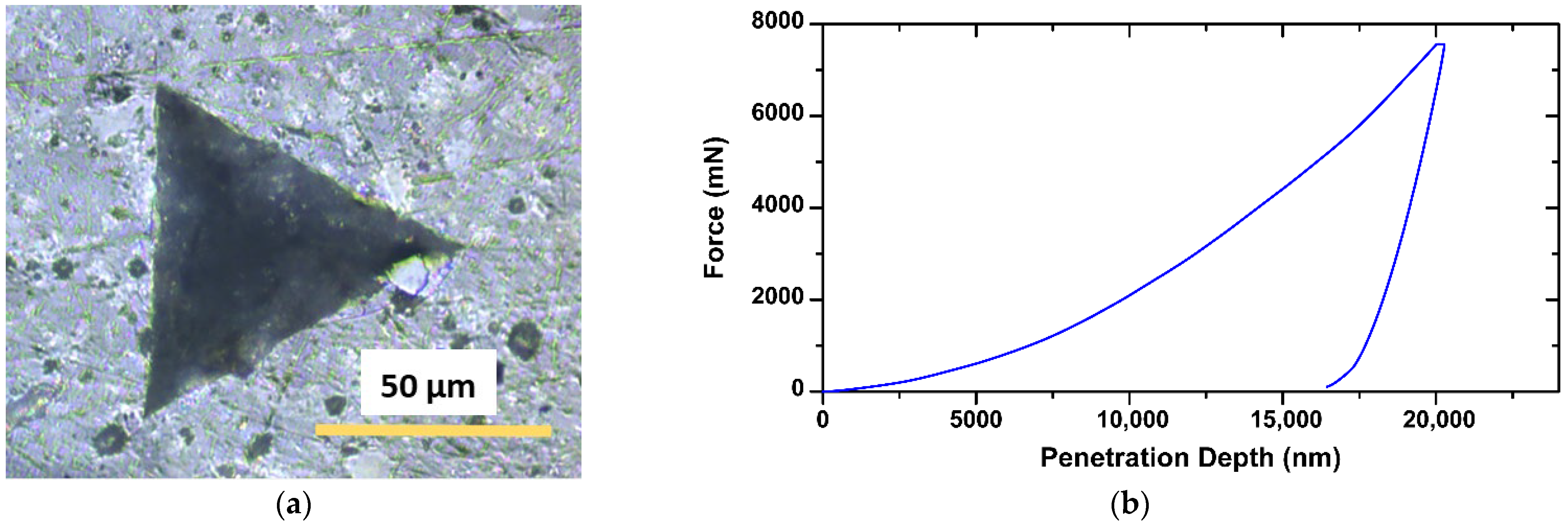 Applsci 16 01230 g003 Applsci 16 01230 g003